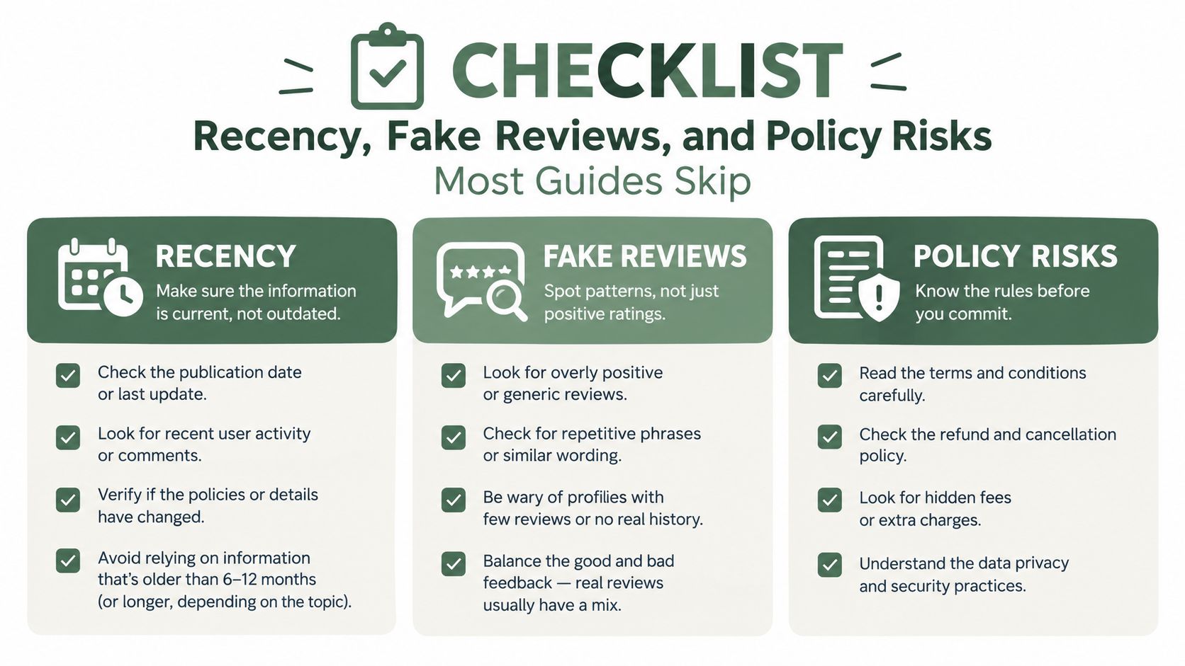 A checklist infographic titled Recency, Fake Reviews, and Policy Risks for verifying information and service credibility.