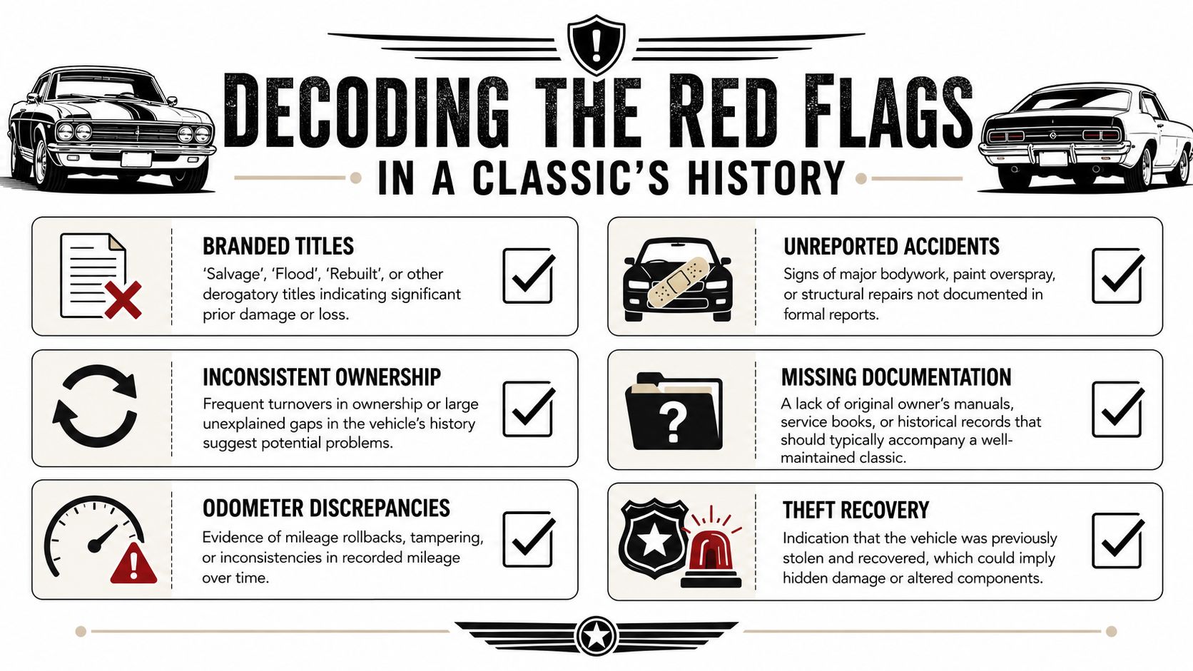 An infographic titled Decoding the Red Flags in a Classic's History listing six common warning signs.