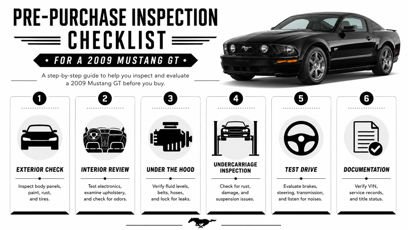 A 2009 Mustang GT pre-purchase inspection checklist infographic outlining six essential steps for evaluating a used car.