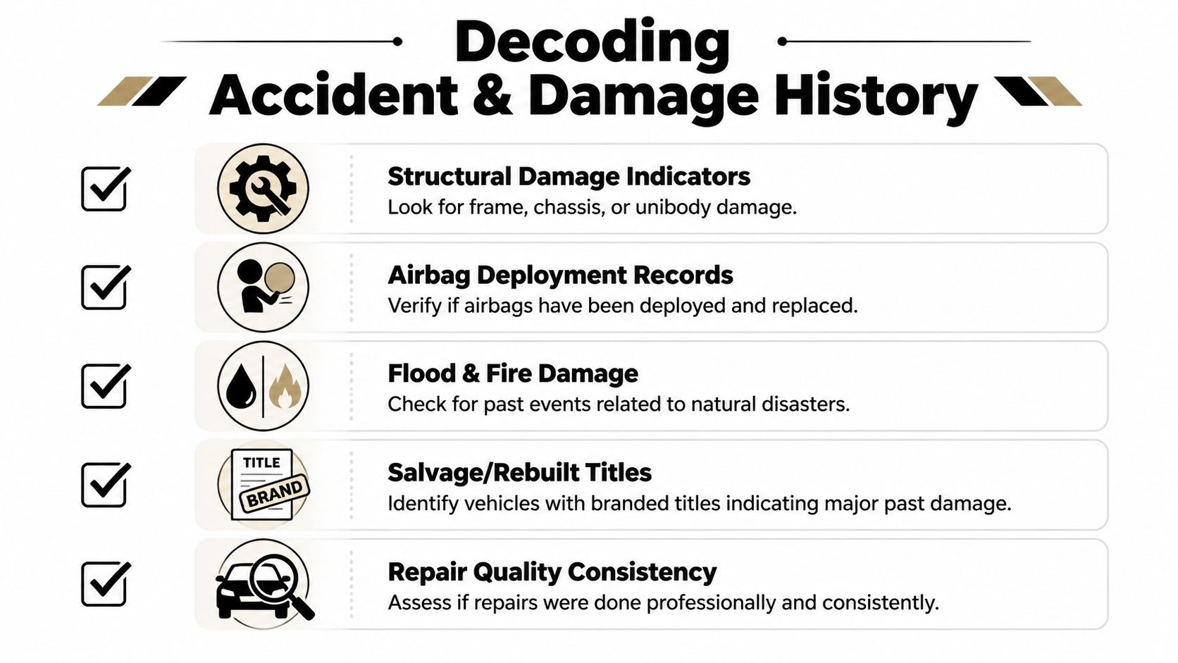An infographic titled Decoding Accident & Damage History, listing five key factors to check on used cars.