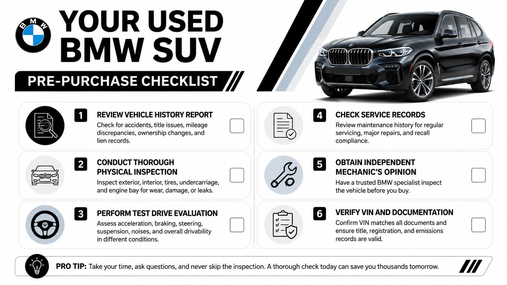 A checklist for buying a used BMW SUV, outlining six essential steps for vehicle pre-purchase inspection.