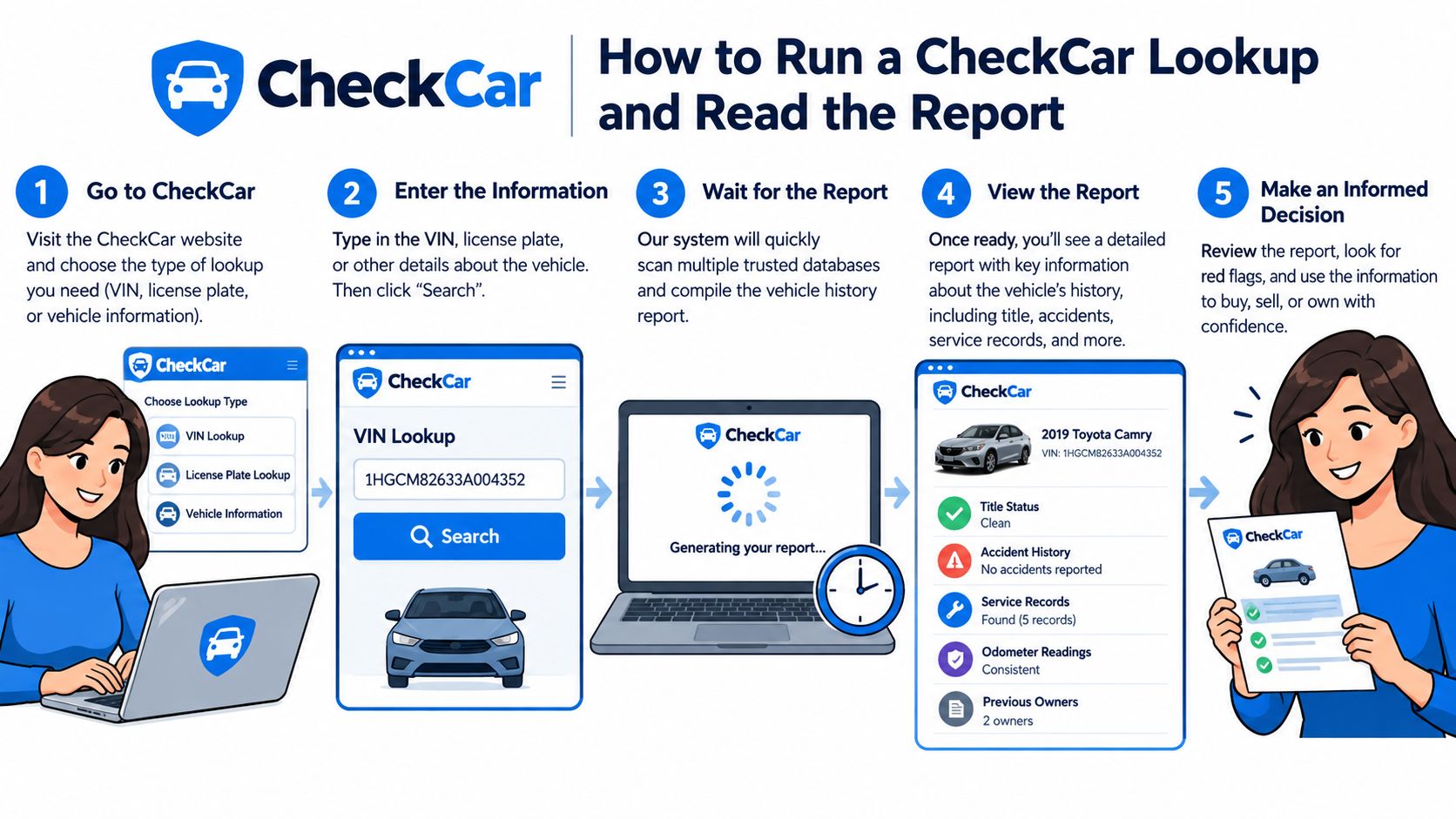 Screenshot from https://example.com/checkcar-report-sample.png