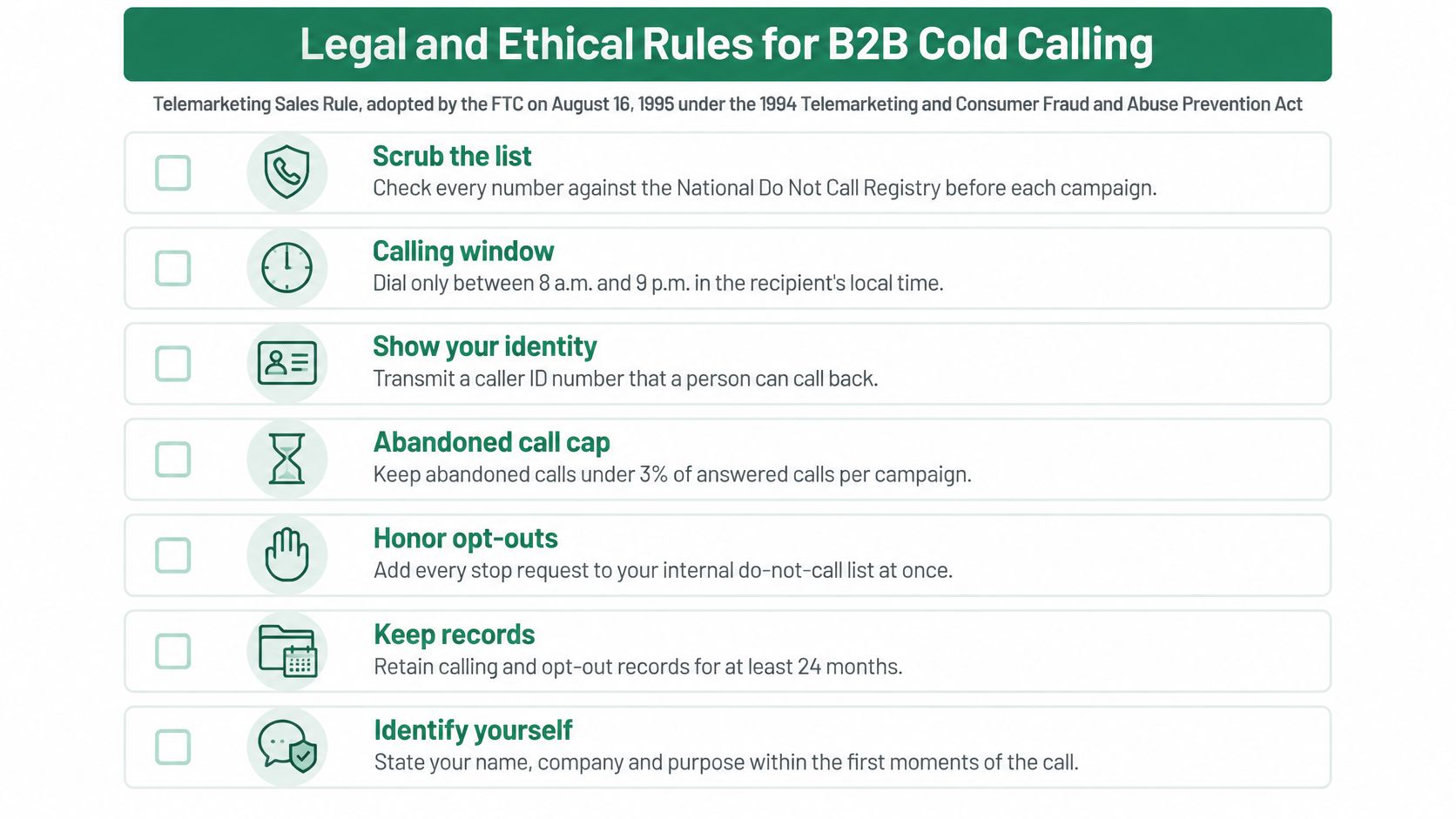 A checklist infographic outlining legal and ethical guidelines for B2B cold calling practices and regulations.