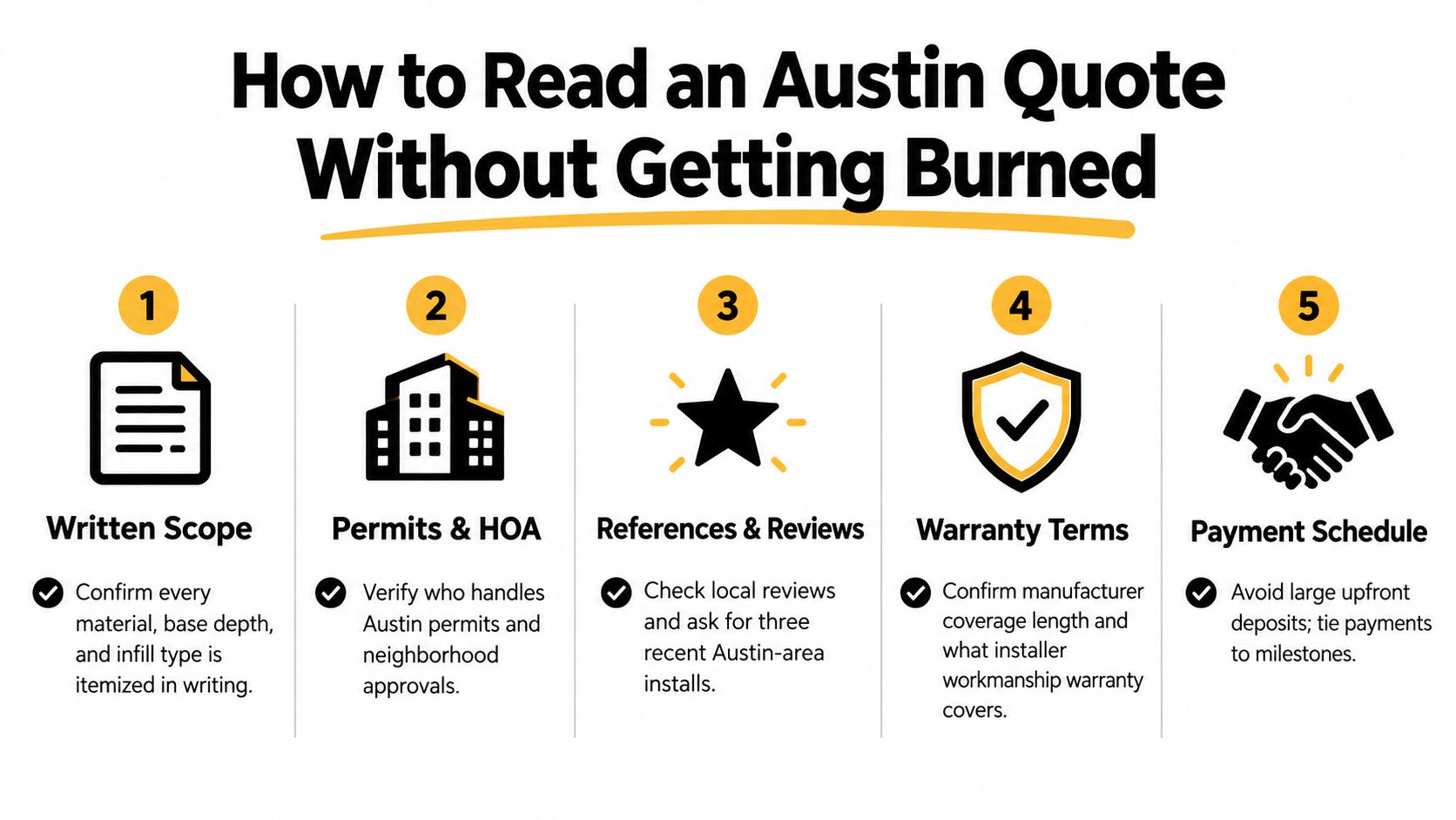 An infographic titled How to Read an Austin Quote Without Getting Burned, detailing five essential tips for hiring contractors.