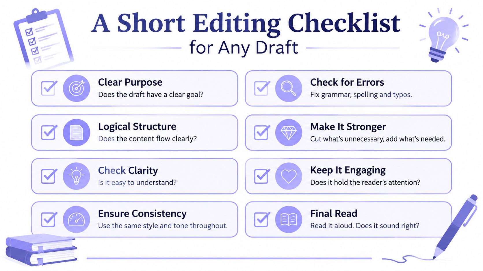 A helpful infographic titled A Short Editing Checklist for Any Draft with eight essential writing tips.