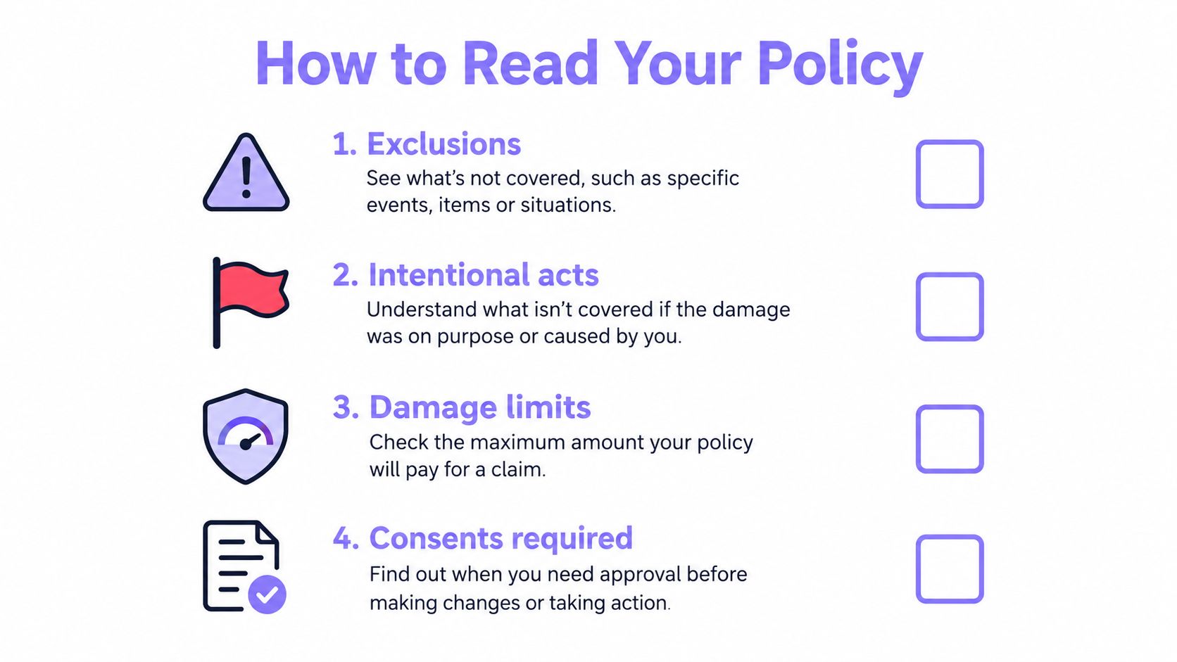 An educational infographic explaining four key sections to review when reading an insurance policy document.