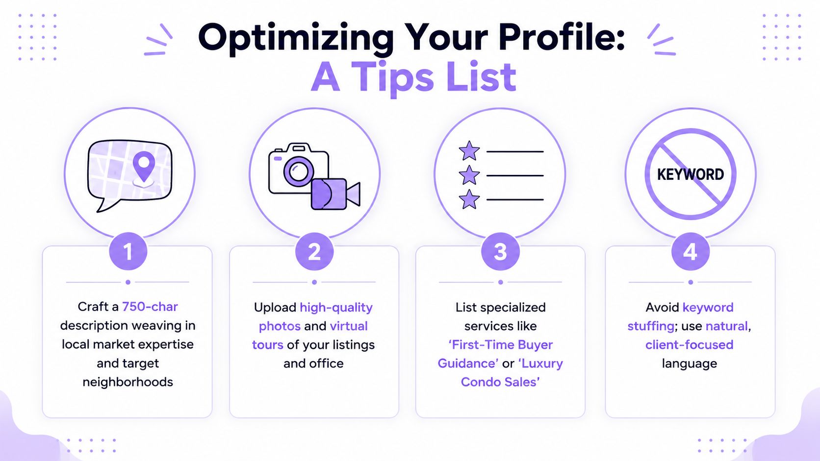 An infographic titled Optimizing Your Profile offering four essential tips for real estate agents to improve their online presence.