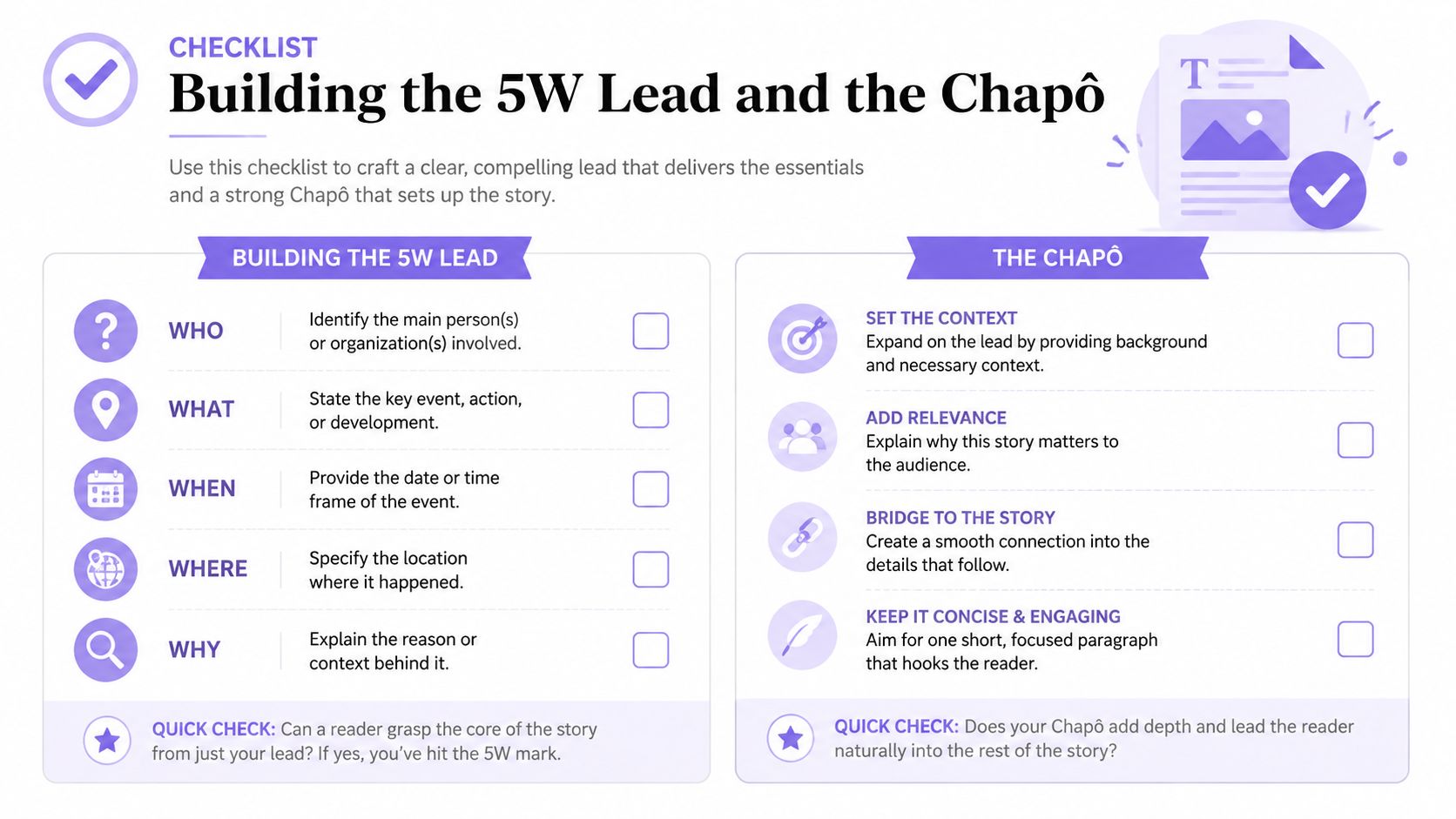 A helpful checklist infographic explaining how to write a 5W lead and a compelling story chapô.