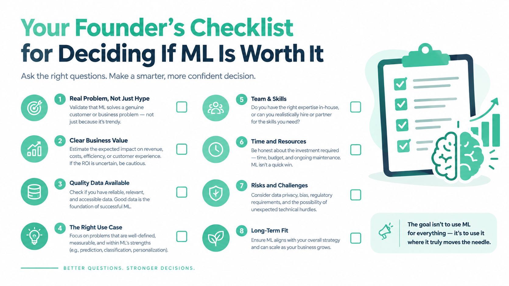 A professional checklist infographic detailing eight key considerations for founders deciding if machine learning is worthwhile.