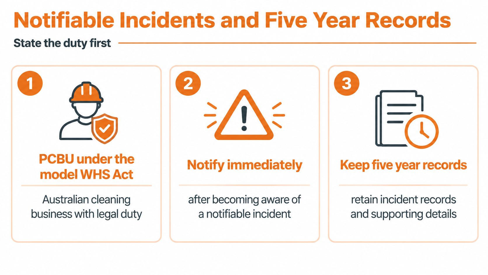 A three-step guide for Australian cleaning businesses on legal requirements for reporting notifiable safety incidents.