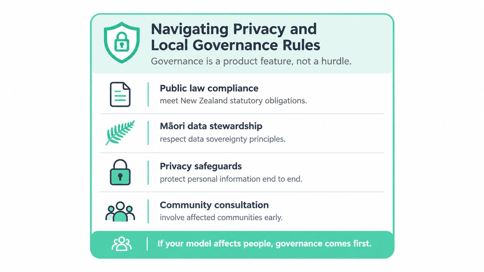 An infographic titled Navigating Privacy and Local Governance Rules for predictive analytics models in New Zealand.