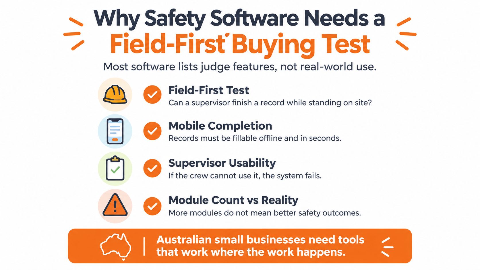 An infographic explaining why safety software for businesses should prioritize field-first usability and real-world application.