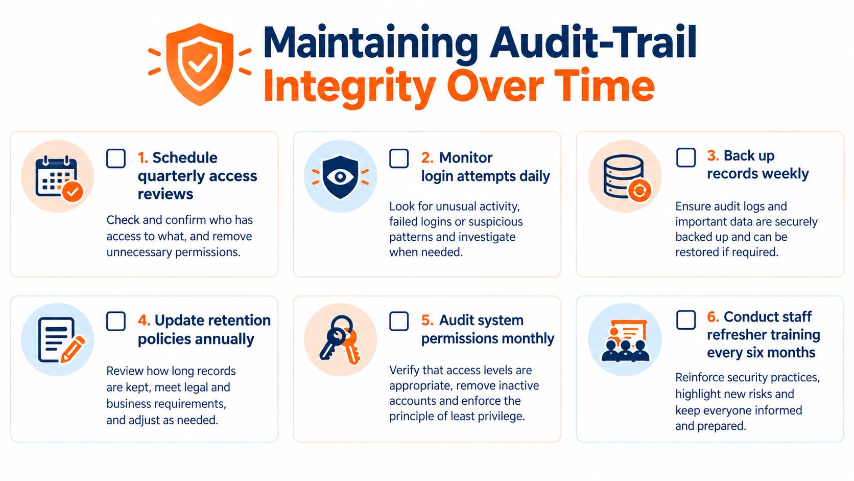 An infographic detailing six essential steps for maintaining the integrity of audit trails over time.