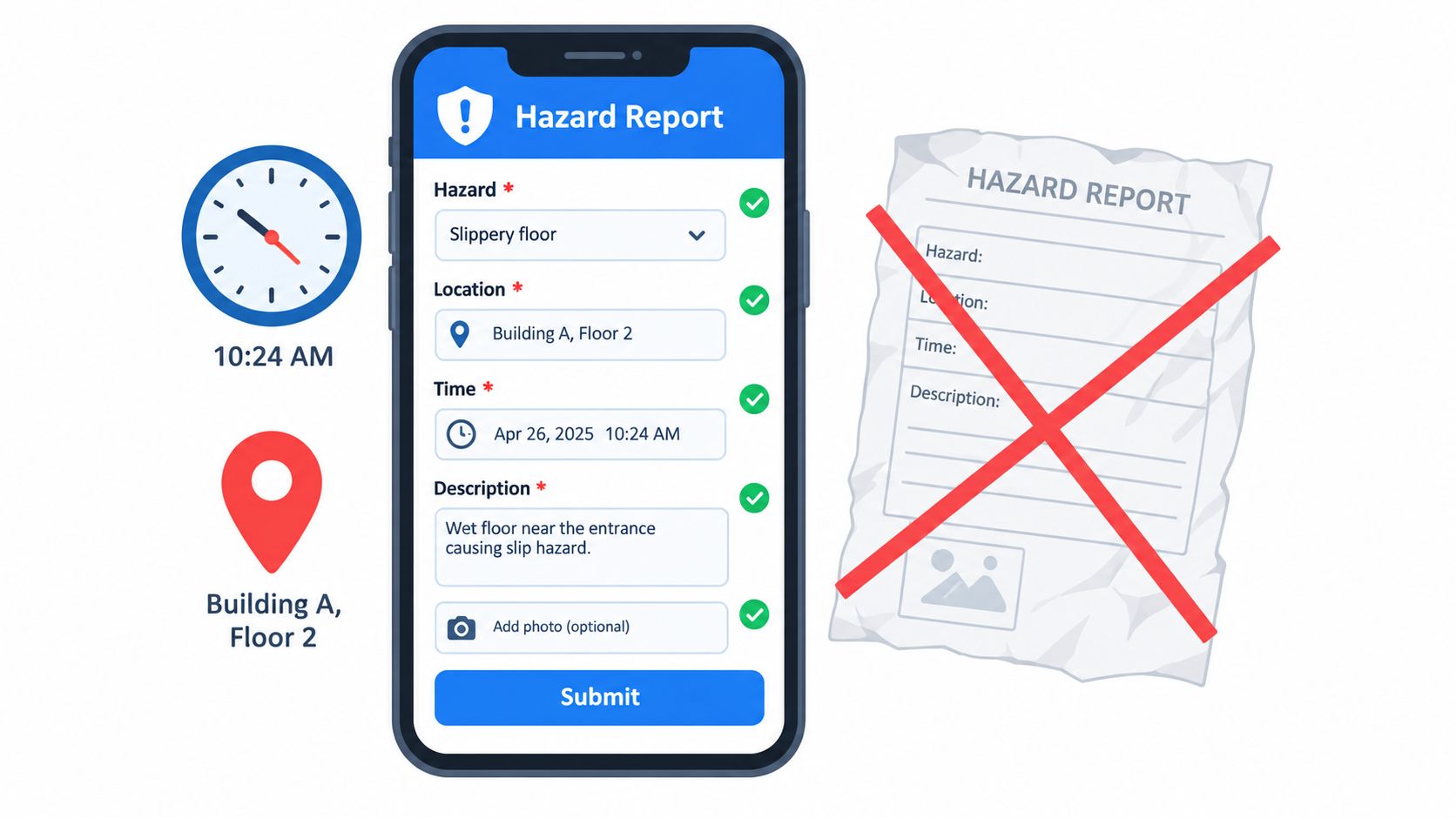 A digital mobile app form for reporting hazards replacing an outdated paper-based reporting system with automated digital processes.