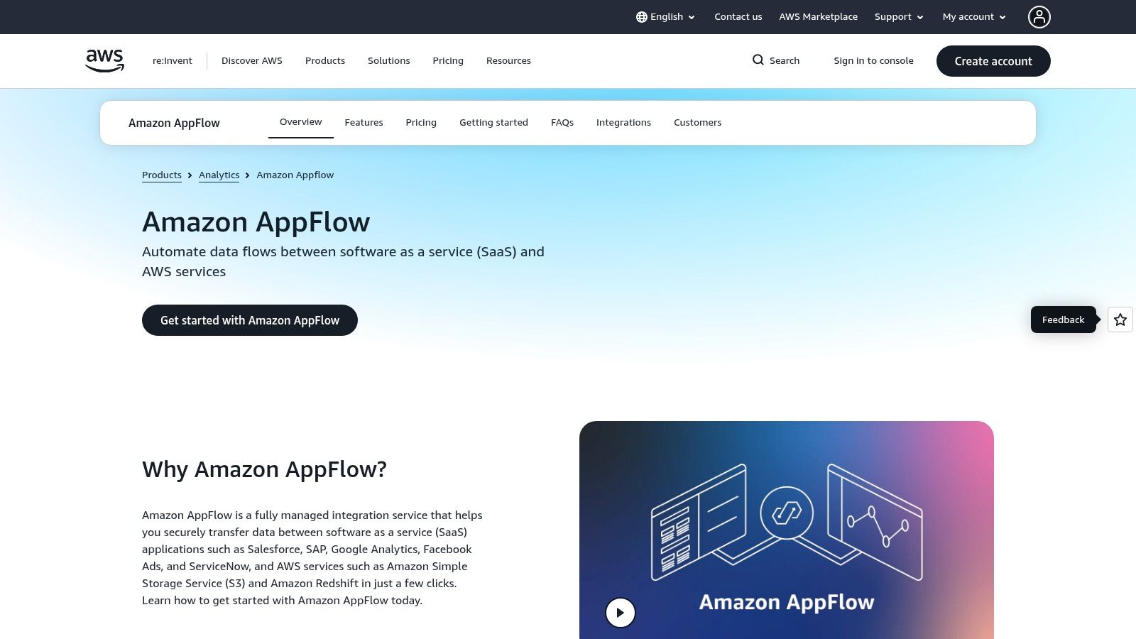 Amazon AppFlow
