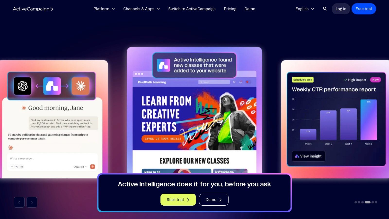 ActiveCampaign