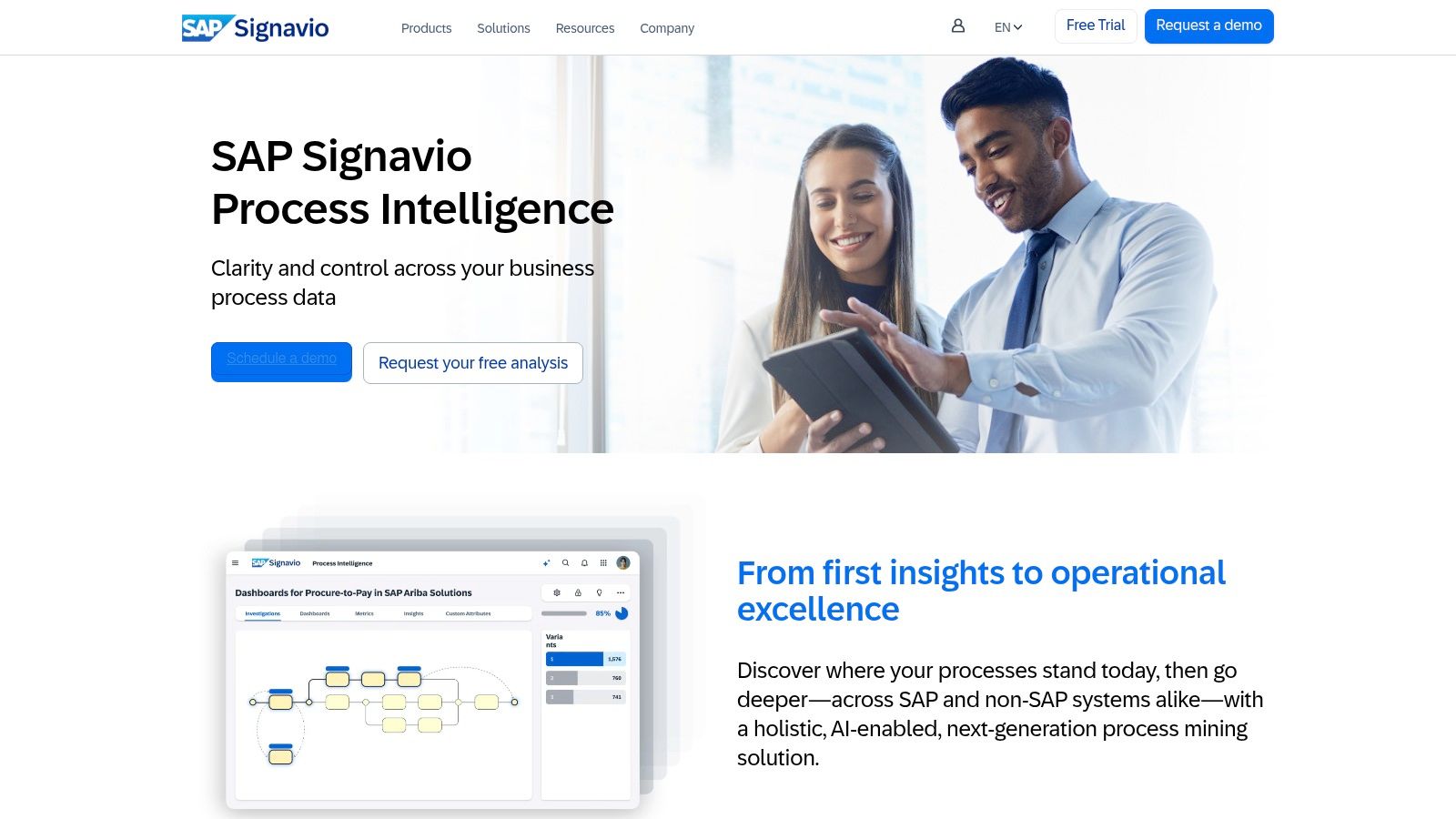 SAP Signavio Process Intelligence