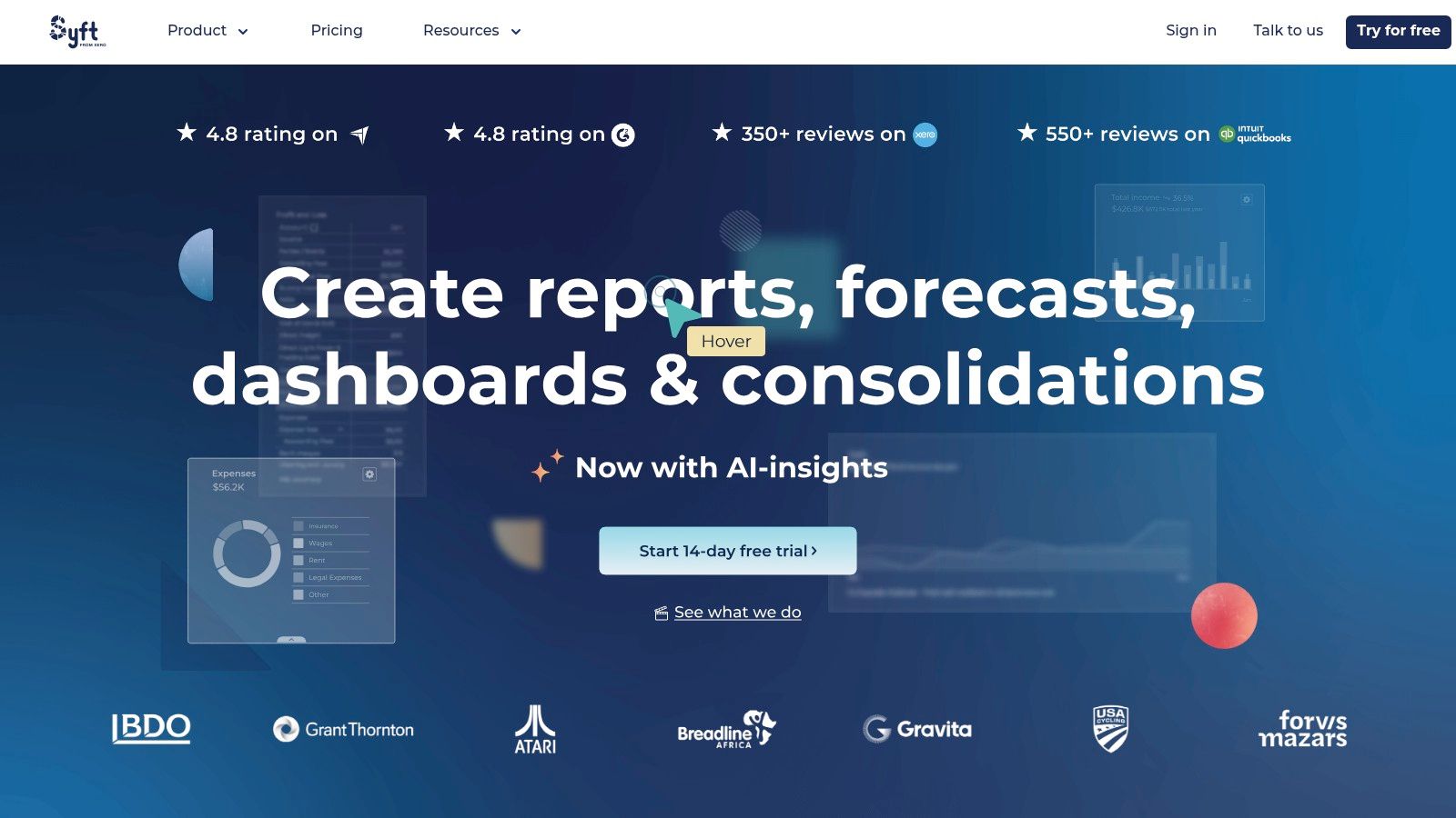 Syft Analytics financial dashboard