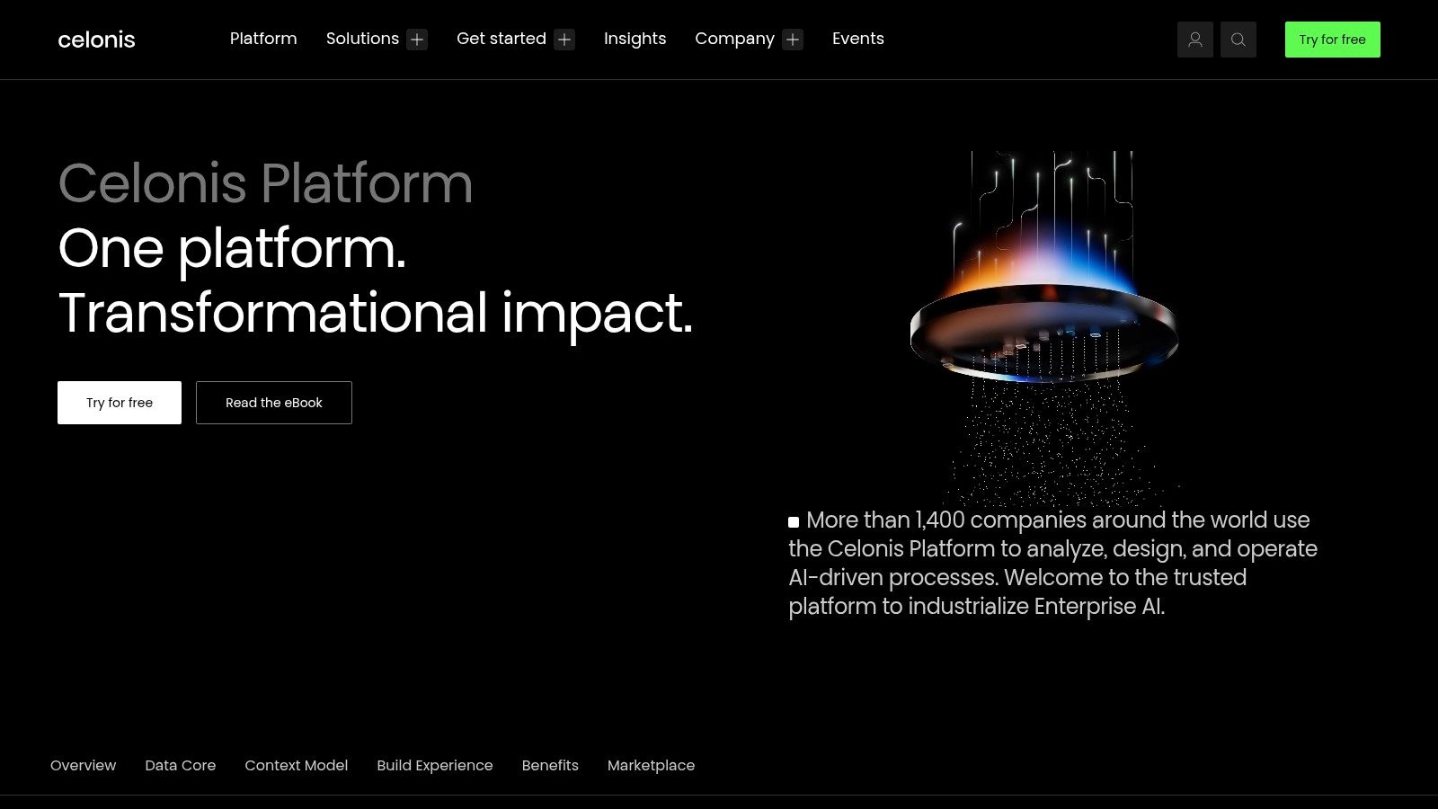 Celonis Process Intelligence Platform