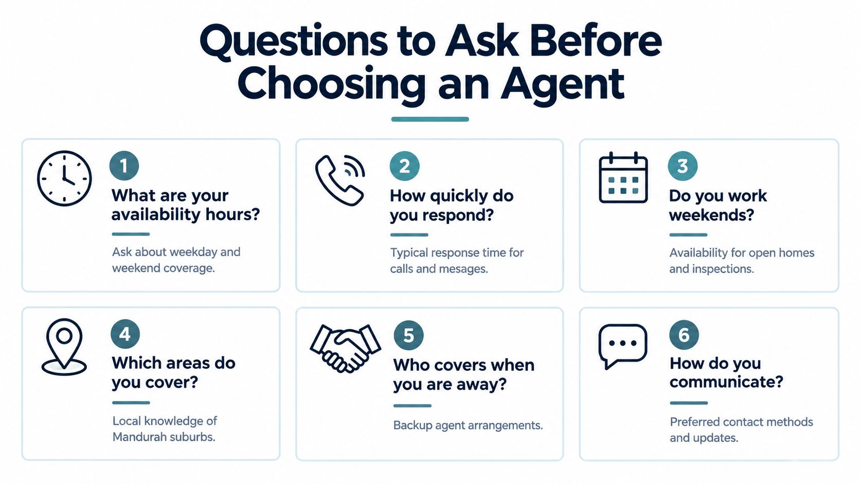 An infographic listing six essential questions to ask a real estate agent before hiring them.