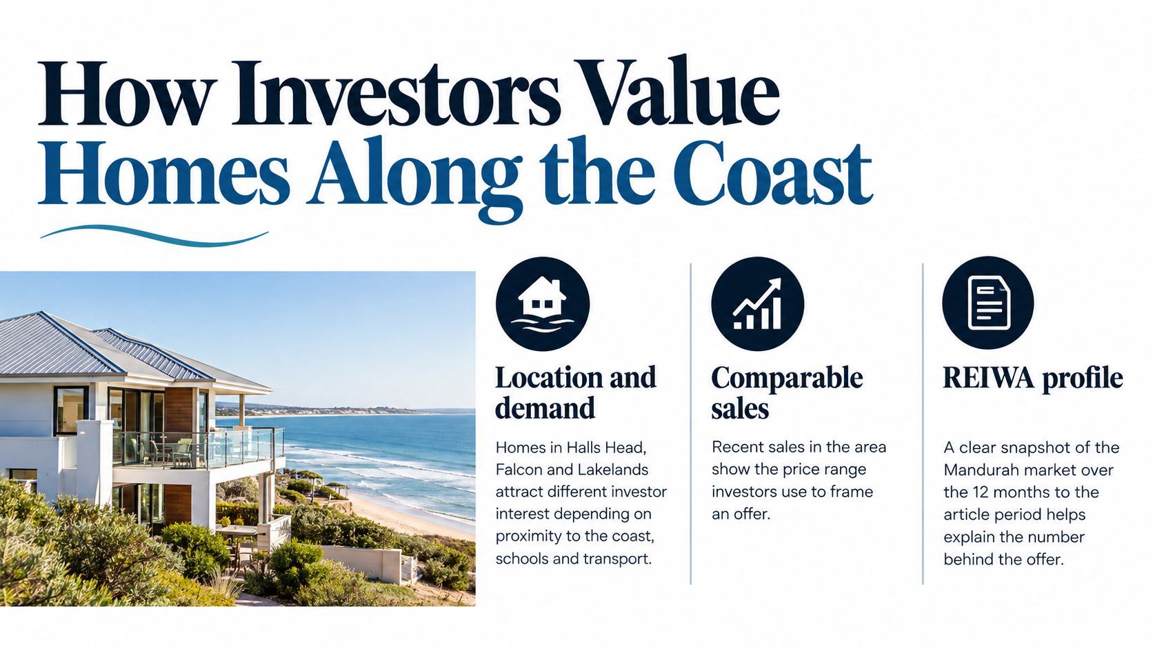 A coastal property image illustrating how real estate investors evaluate homes in the Mandurah housing market.