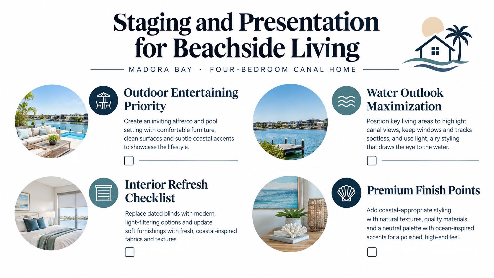 A staging and presentation guide for selling a four-bedroom canal home in Madora Bay, Western Australia.