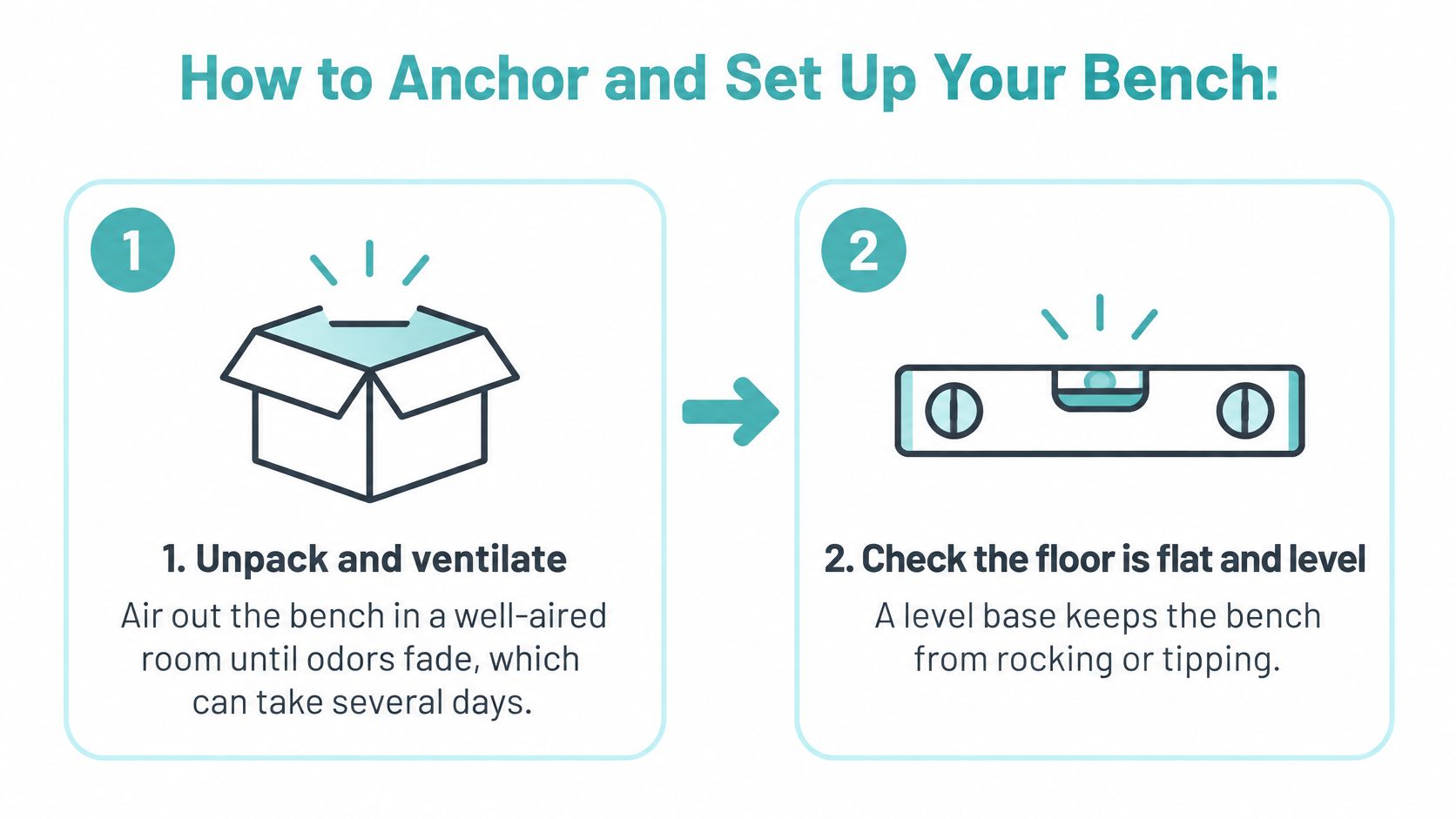 An infographic showing two steps for setting up a nursery storage bench: unpacking and leveling.
