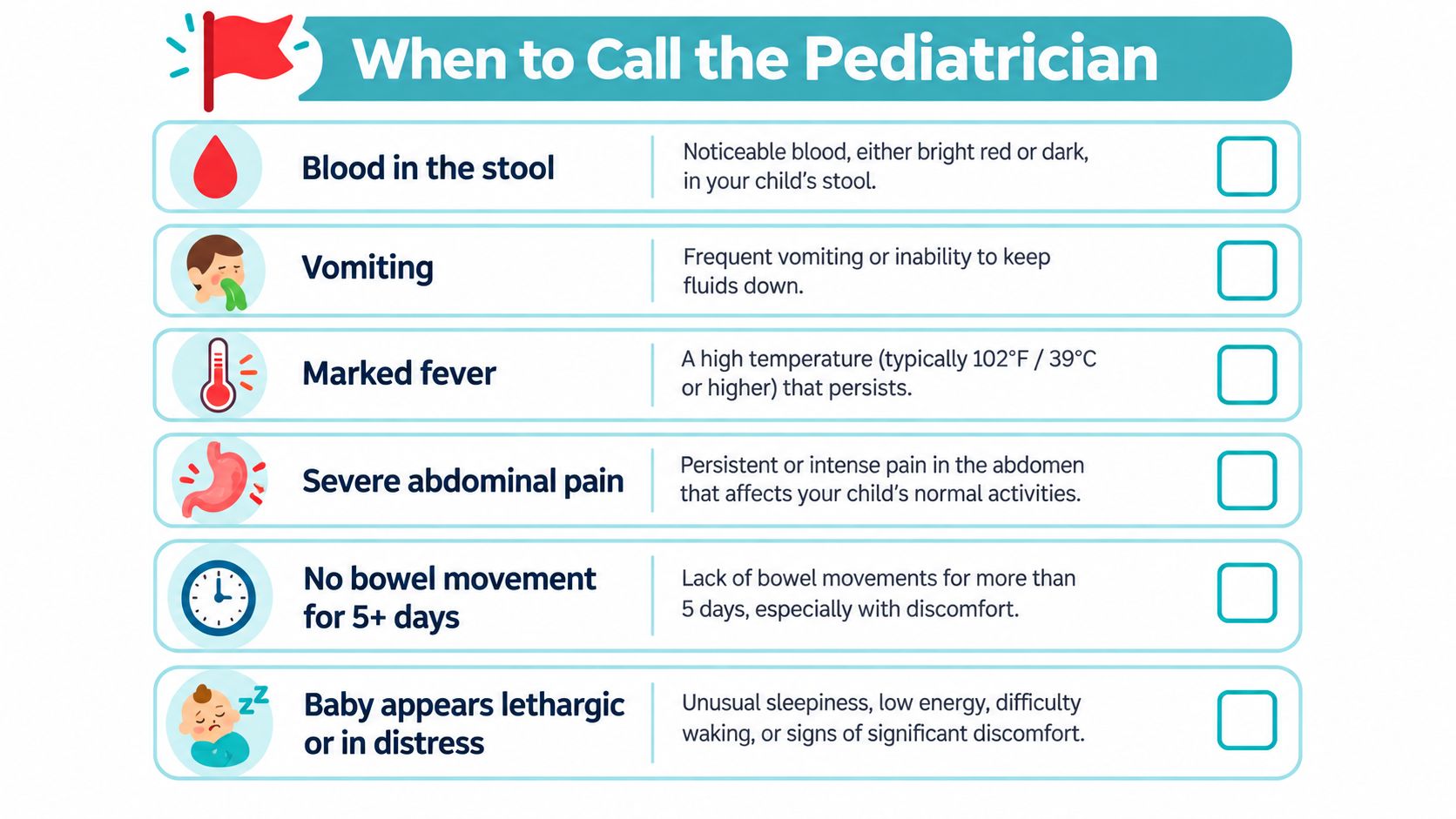 An infographic titled When to Call the Pediatrician listing symptoms such as blood in stool, vomiting, and lethargy.