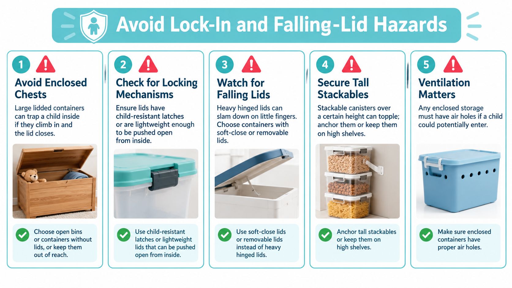 An infographic titled Avoid Lock-In and Falling-Lid Hazards, detailing five safety tips for using lidded storage containers.