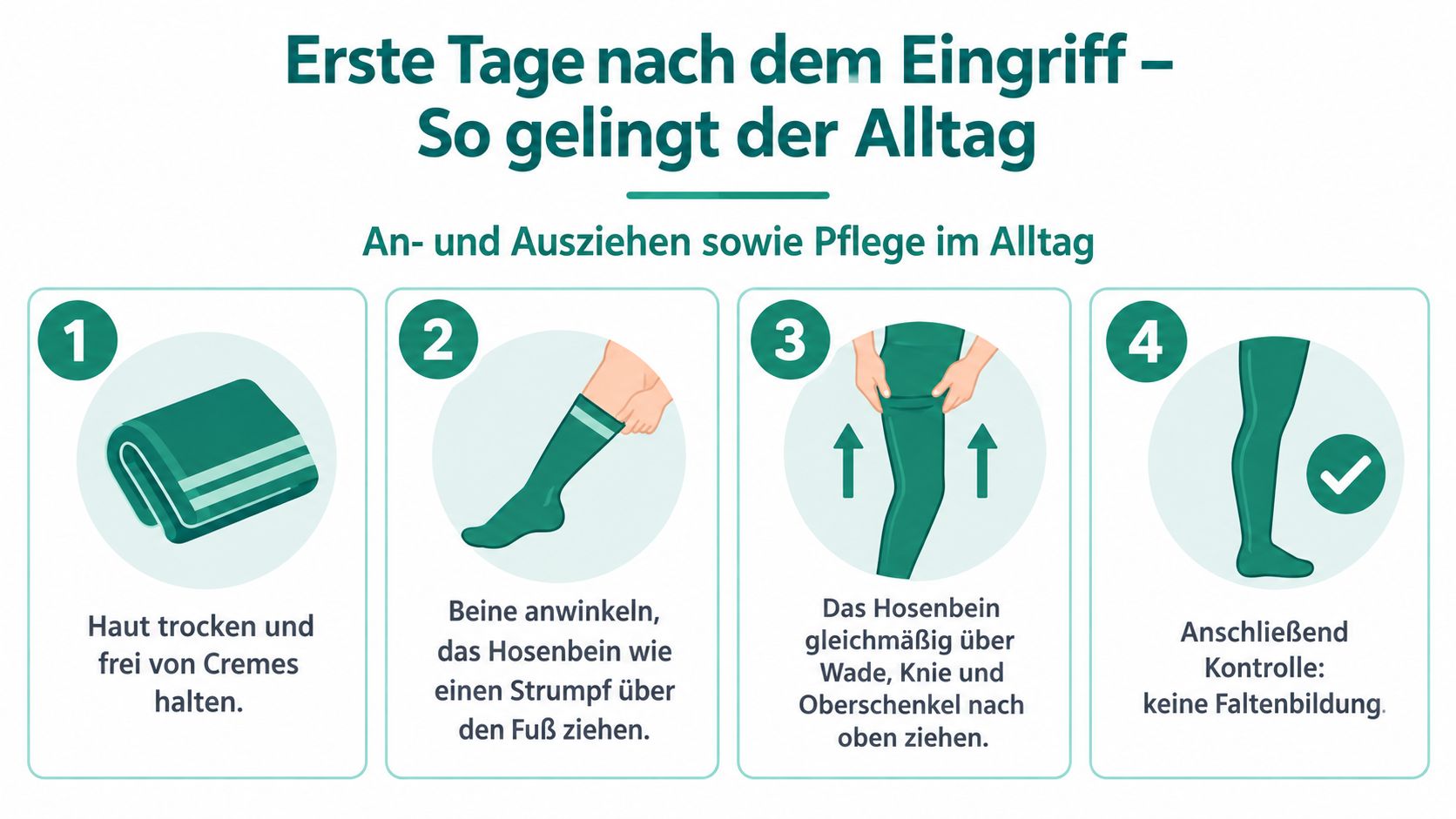 Eine Anleitung in vier Schritten zum richtigen Anziehen einer Kompressionshose nach einem medizinischen Eingriff.