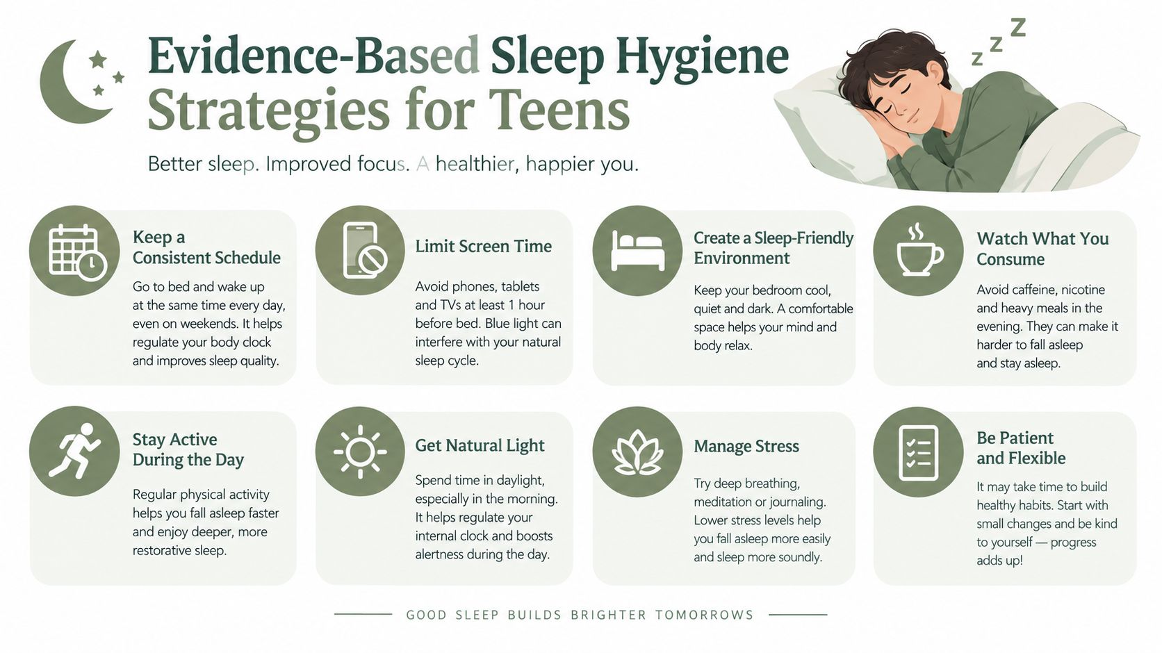An infographic titled Evidence-Based Sleep Hygiene Strategies for Teens showing eight healthy habits for better sleep.