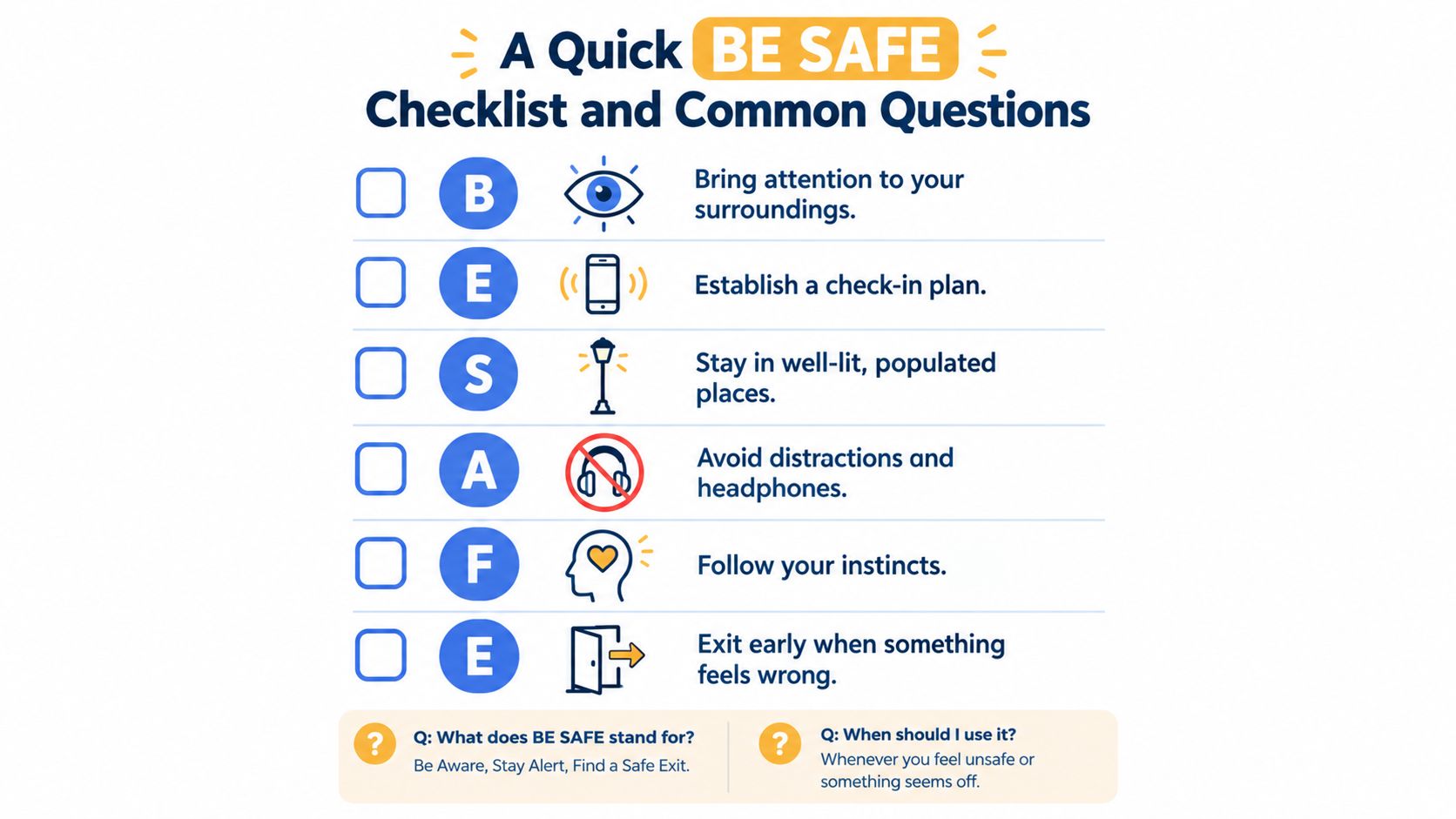 A safety checklist infographic using the BE SAFE acronym to provide tips for personal awareness and security.