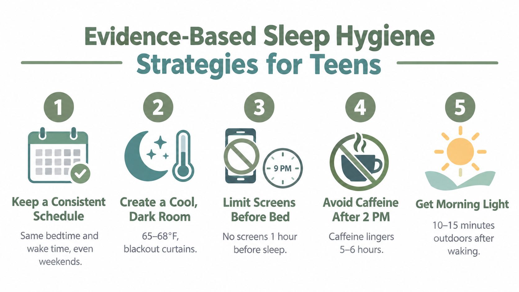 An infographic titled Evidence-Based Sleep Hygiene Strategies for Teens featuring five essential tips for better sleep.