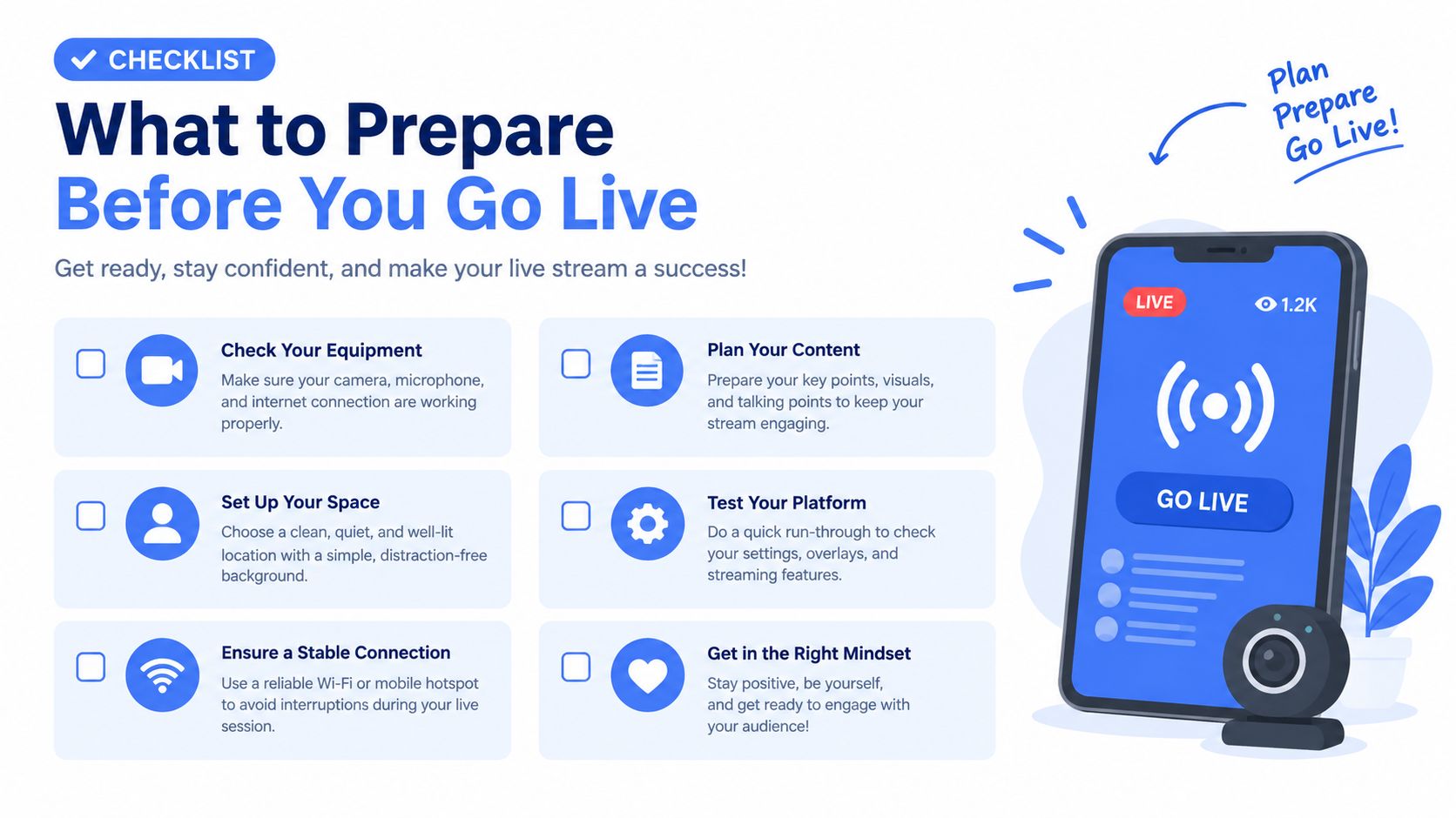 An infographic checklist for live streaming preparation featuring icons for equipment, content planning, and internet connectivity.