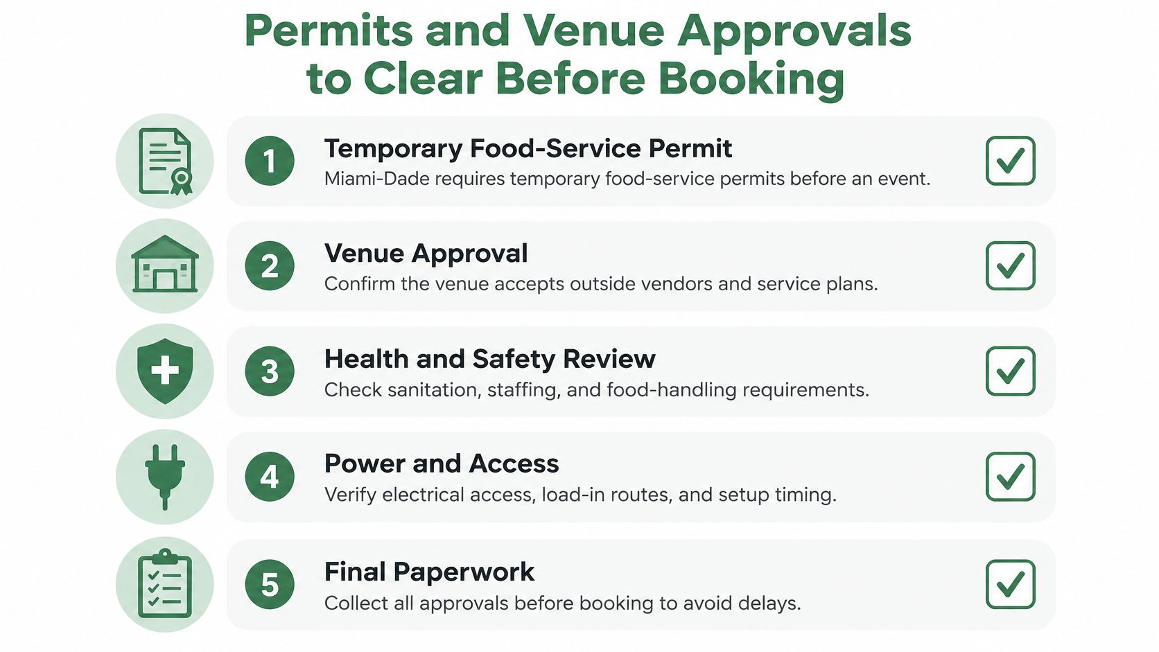 A checklist showing five essential steps for permits and venue approvals for catering events in Miami-Dade.