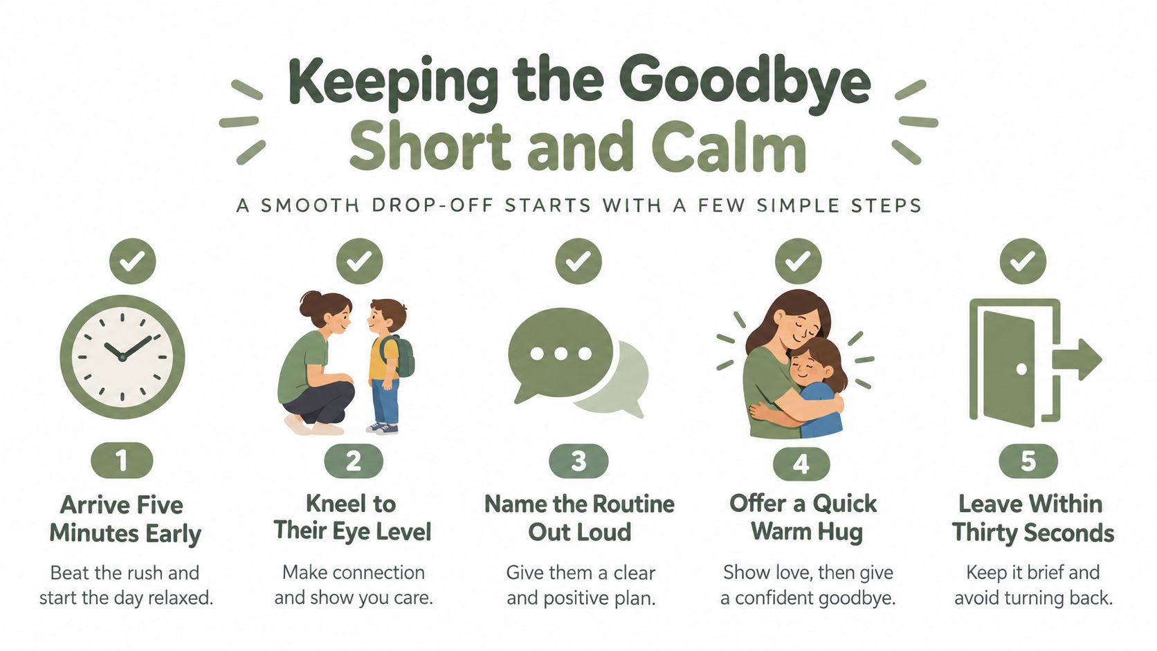 A five-step guide for parents on how to make school drop-offs short and calm for children.