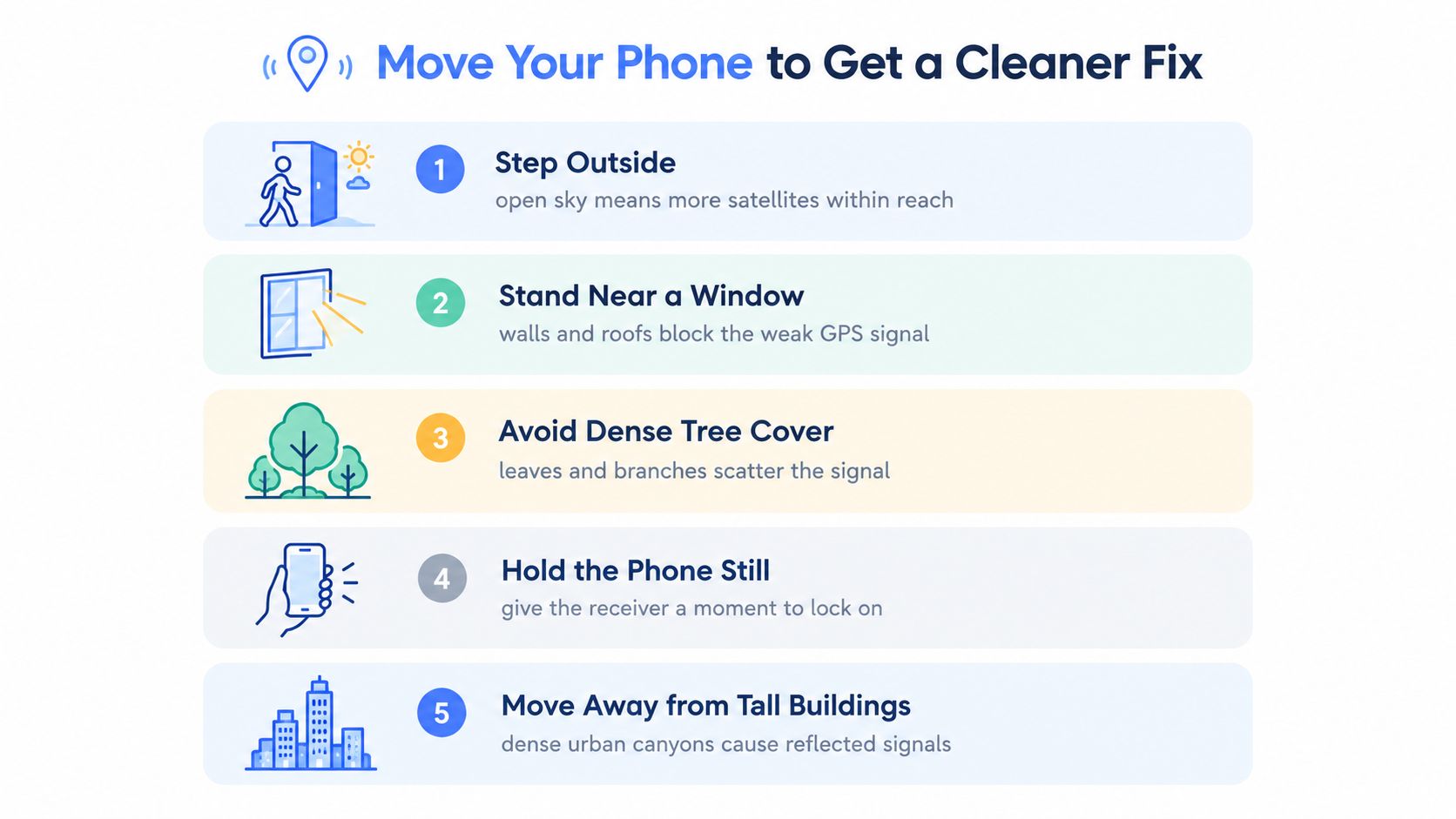 An infographic showing five tips for improving GPS signal accuracy on a mobile phone.