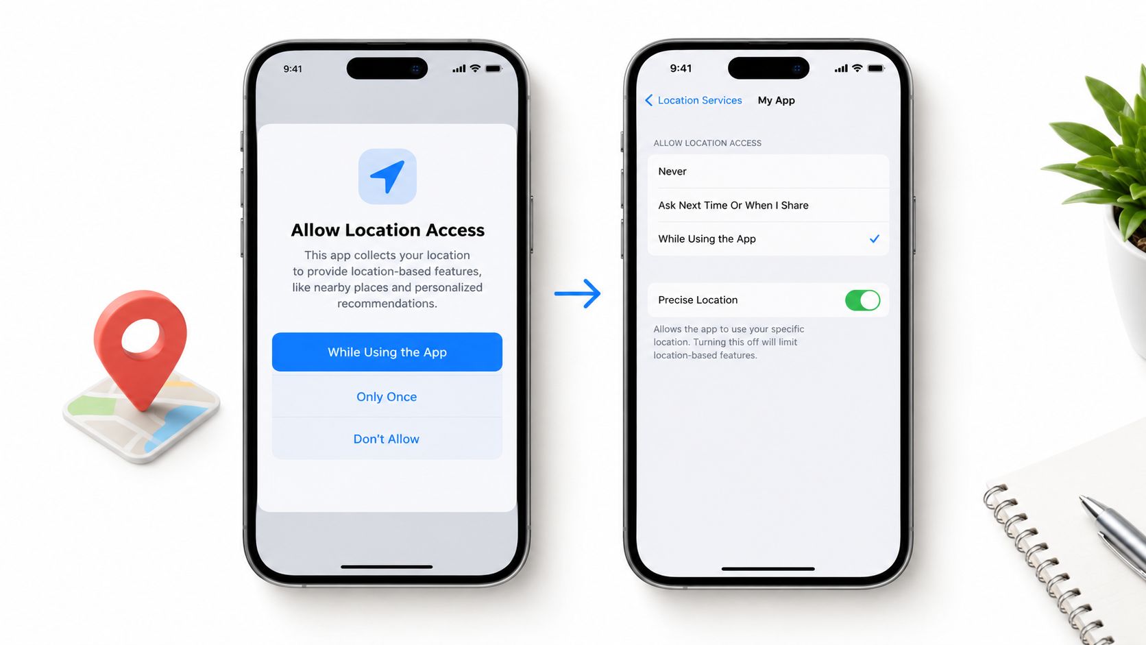 Screenshot from https://example.com/images/3rd-i-location-permissions-stack.png