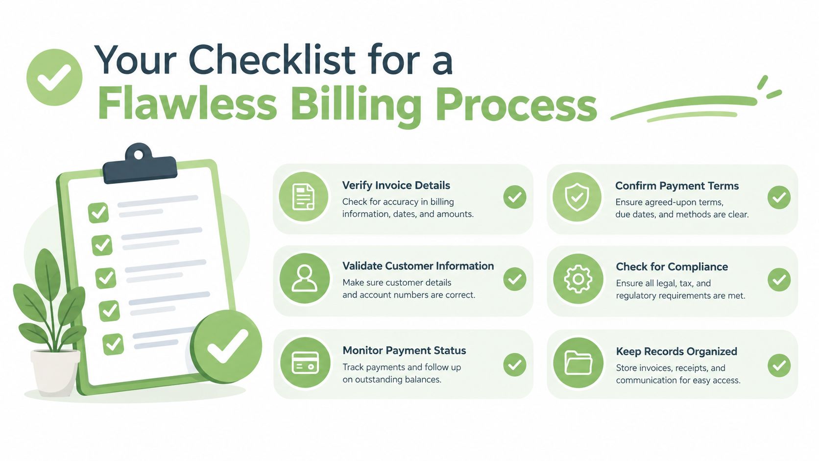 A checklist for a flawless billing process featuring six key steps for managing invoices and payments efficiently.