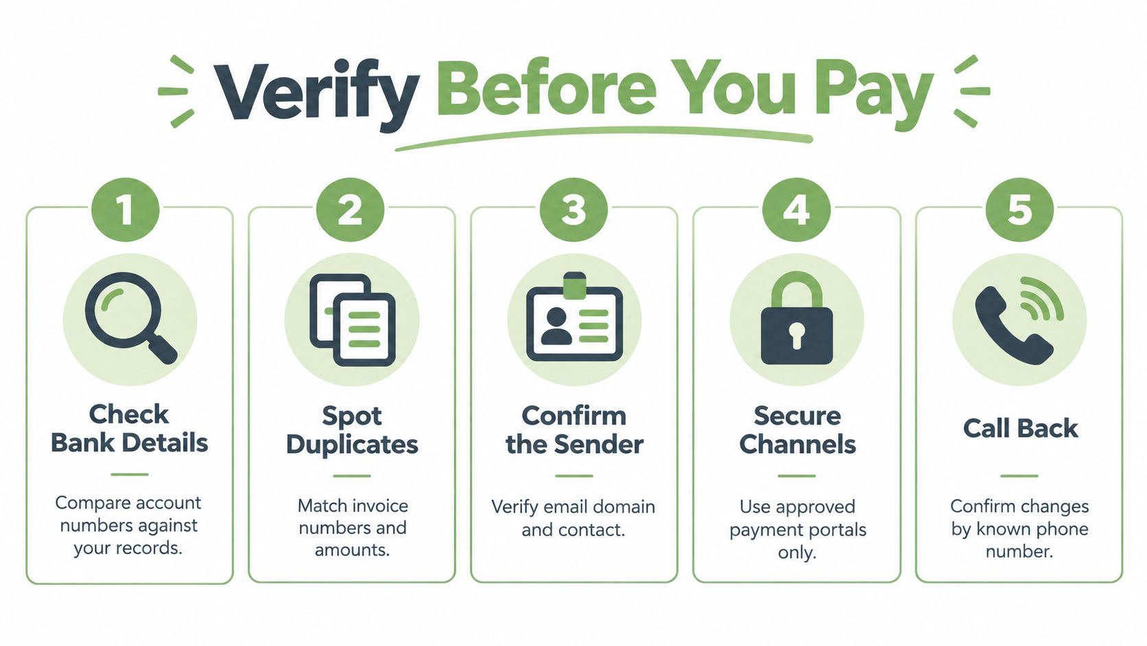 An infographic titled Verify Before You Pay featuring five numbered steps to prevent invoice payment fraud.
