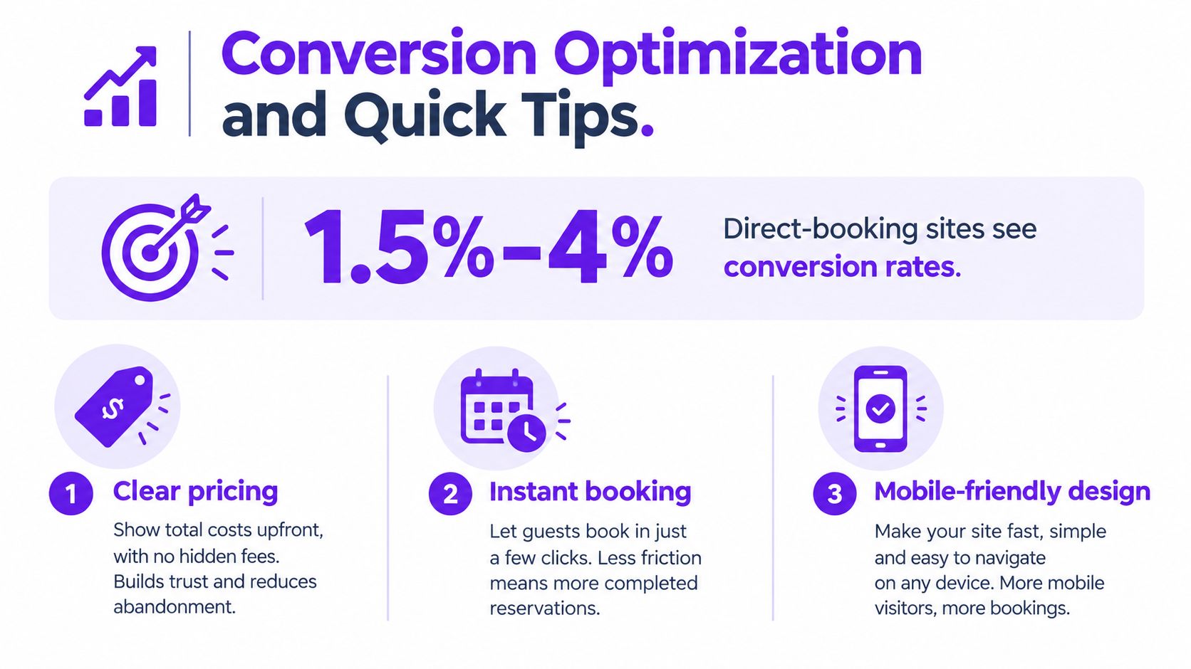 An infographic titled Conversion Optimization and Quick Tips explaining direct-booking site conversion rates and three improvement strategies.