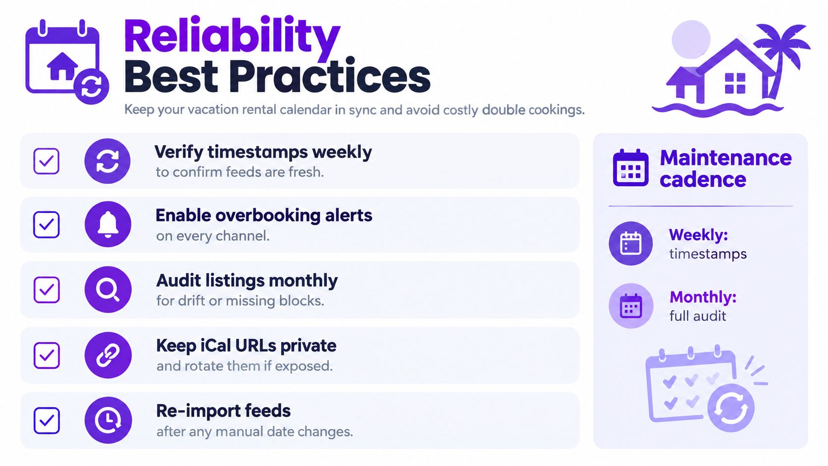 A visual guide illustrating five best practices for maintaining accurate and synchronized vacation rental calendars.