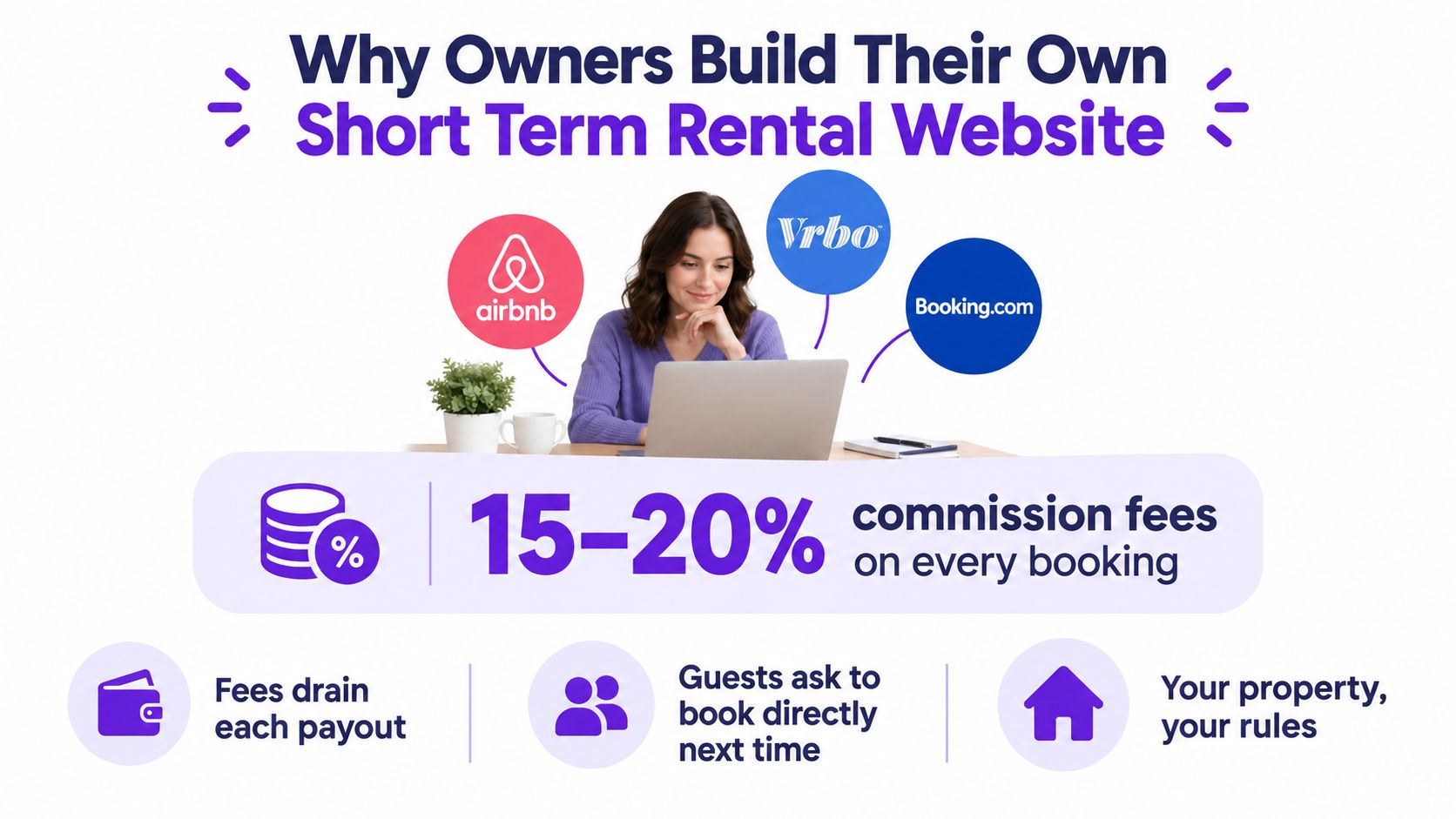 A woman working on a laptop surrounded by major short term rental company logos and information.