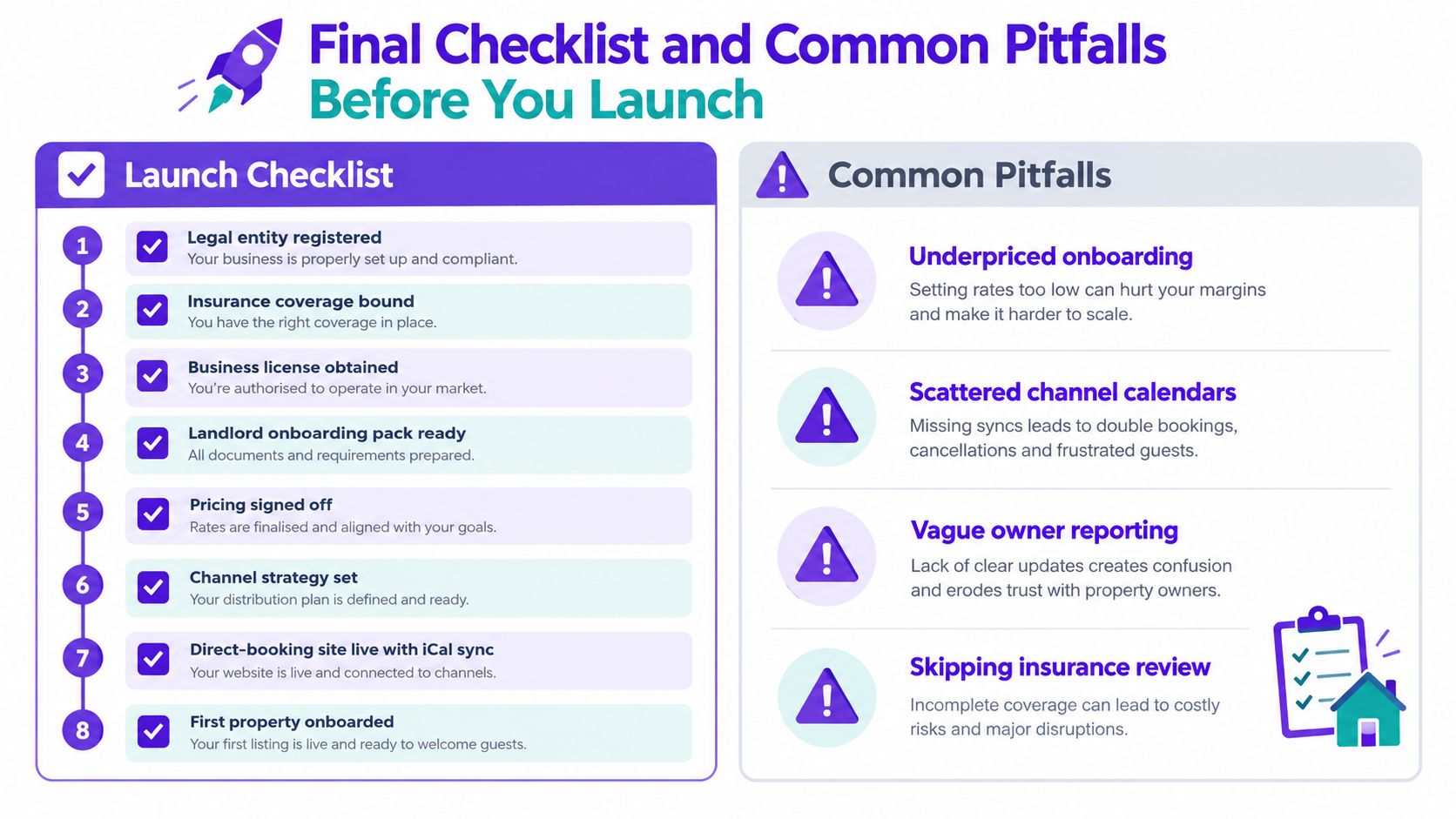 An infographic titled Final Checklist and Common Pitfalls Before You Launch a property management company.