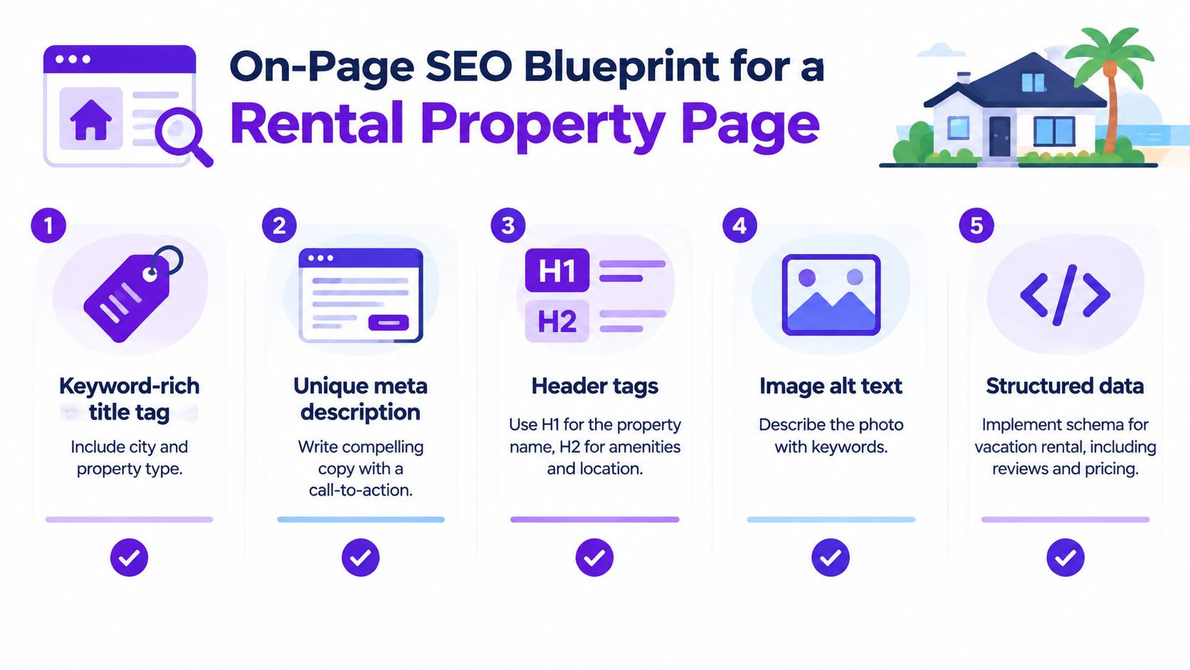 An infographic detailing five key on-page SEO strategies for a rental property website to improve visibility.