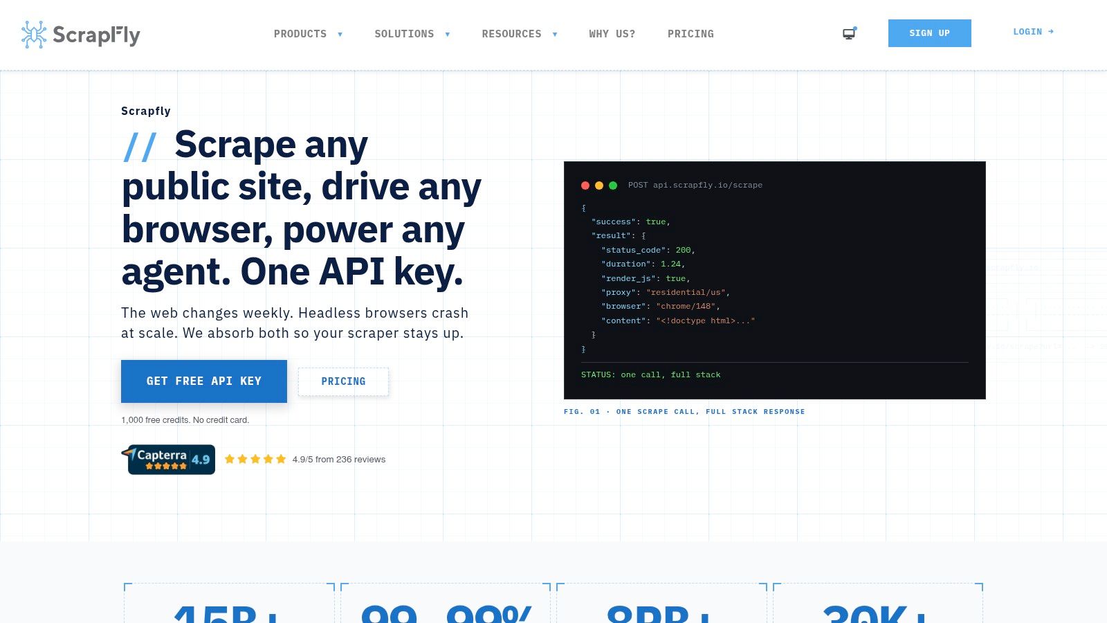 Screenshot from https://scrapfly.io