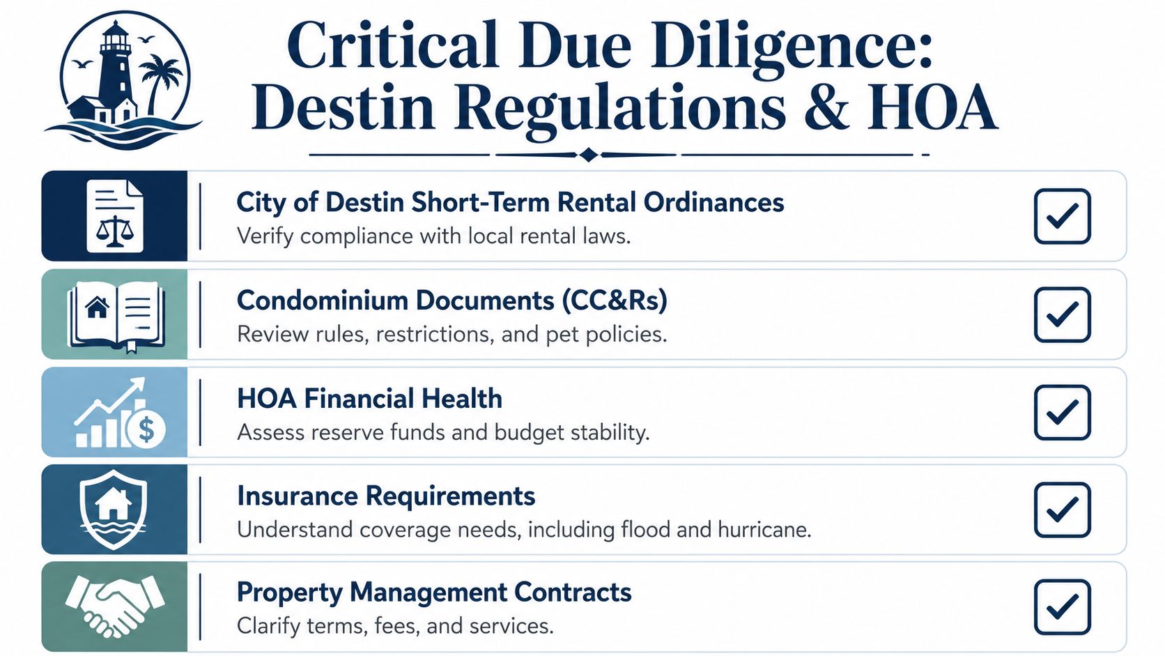 An infographic checklist for property buyers regarding Destin regulations, condo documents, and homeowner association financial health.