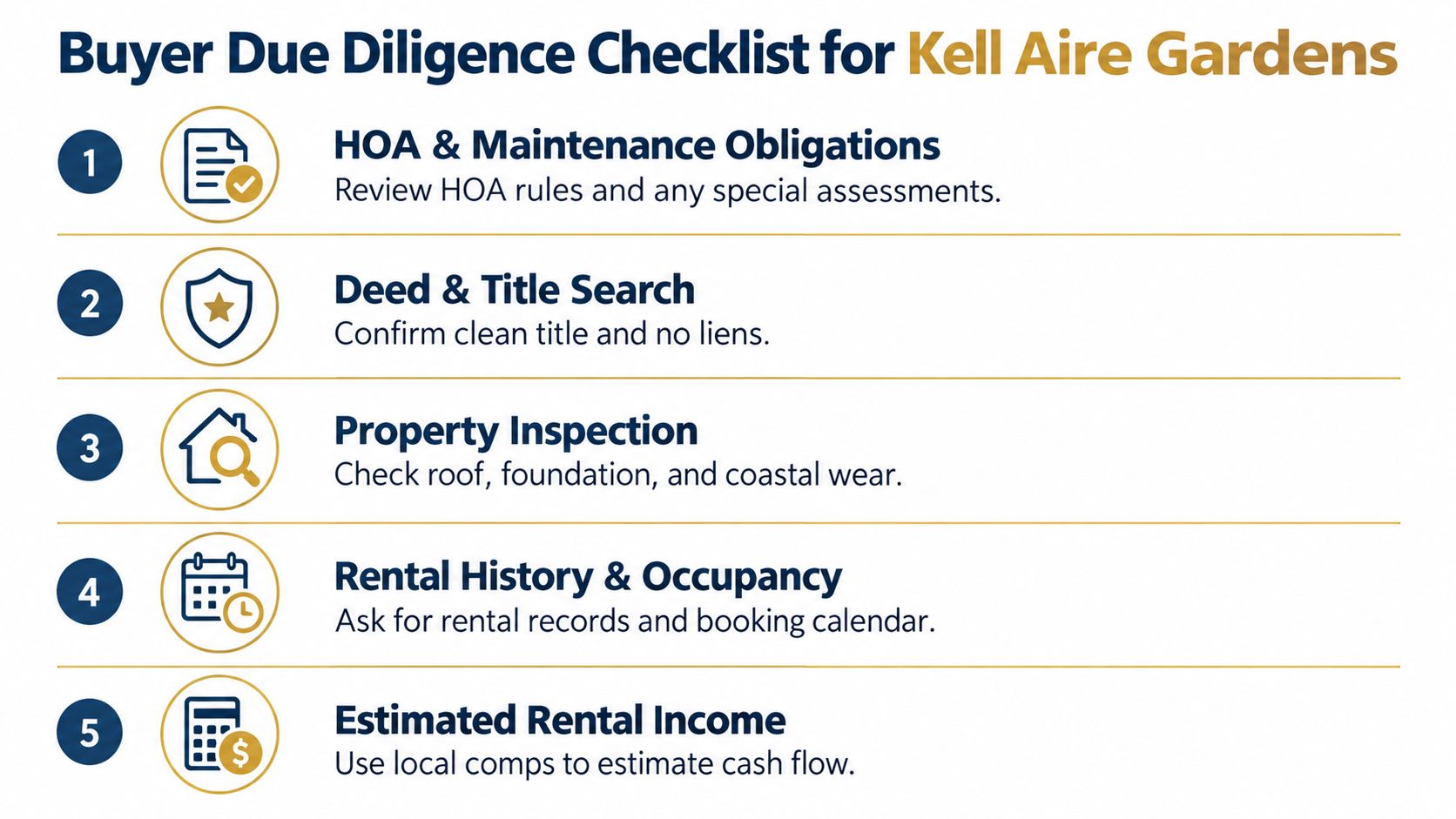 A checklist infographic titled Buyer Due Diligence for Kell Aire Gardens outlining five essential property investigation steps.