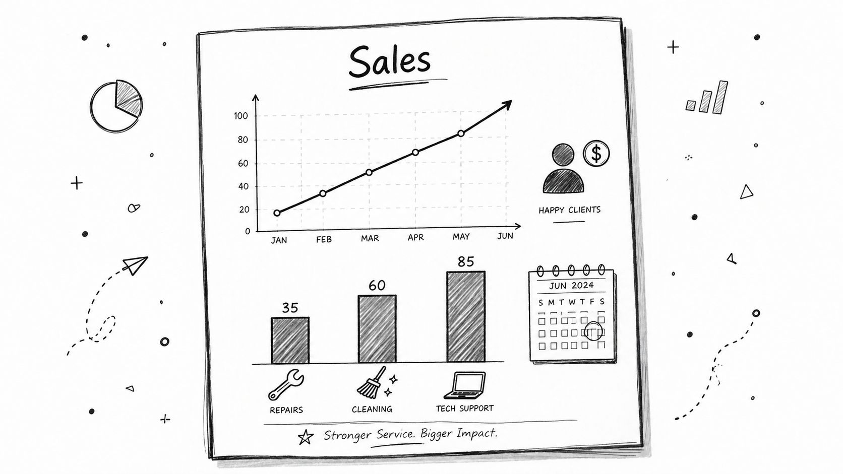 A hand-drawn business report illustration featuring a line graph for sales and a bar chart showing service categories.