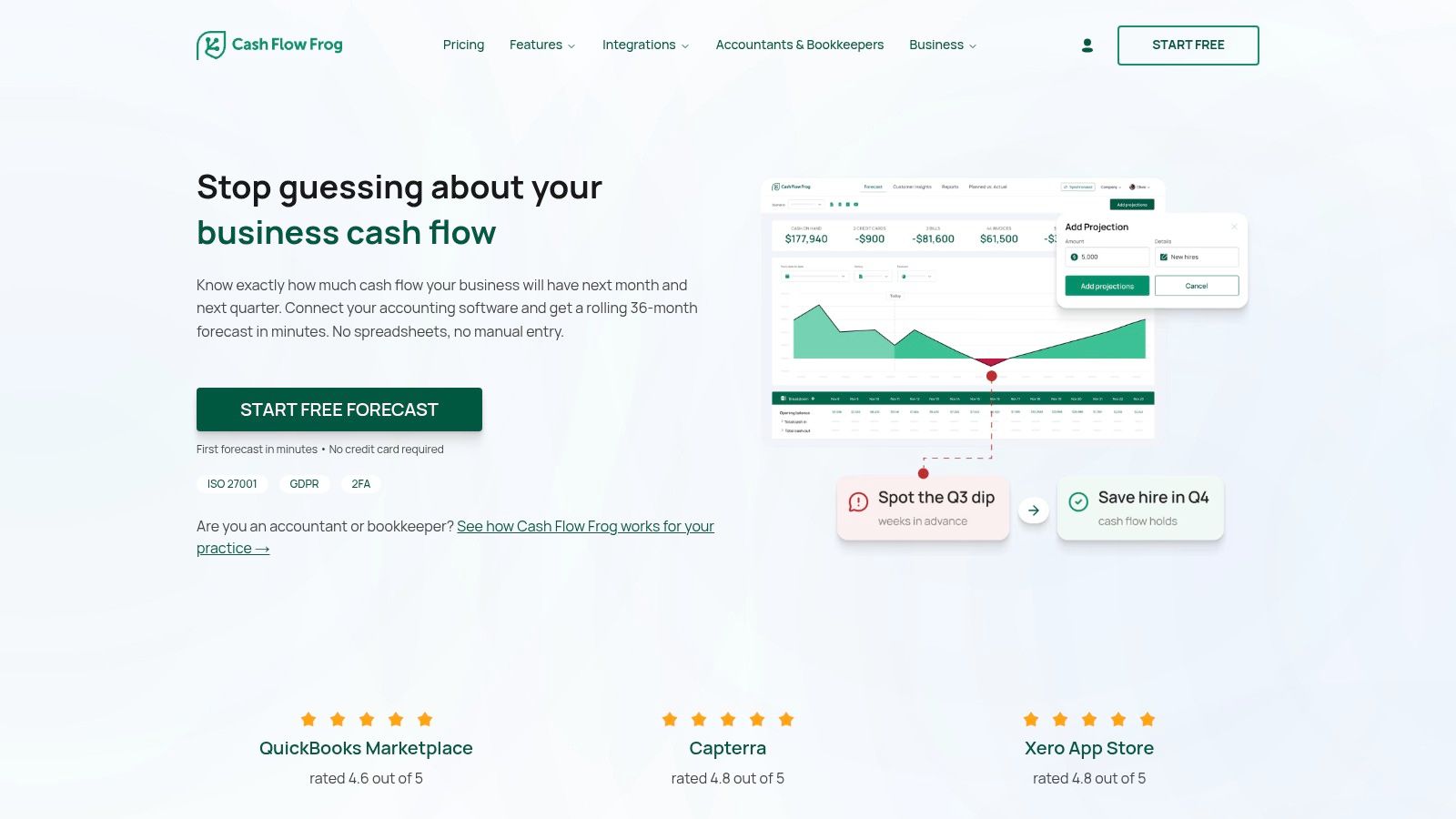Cash Flow Frog